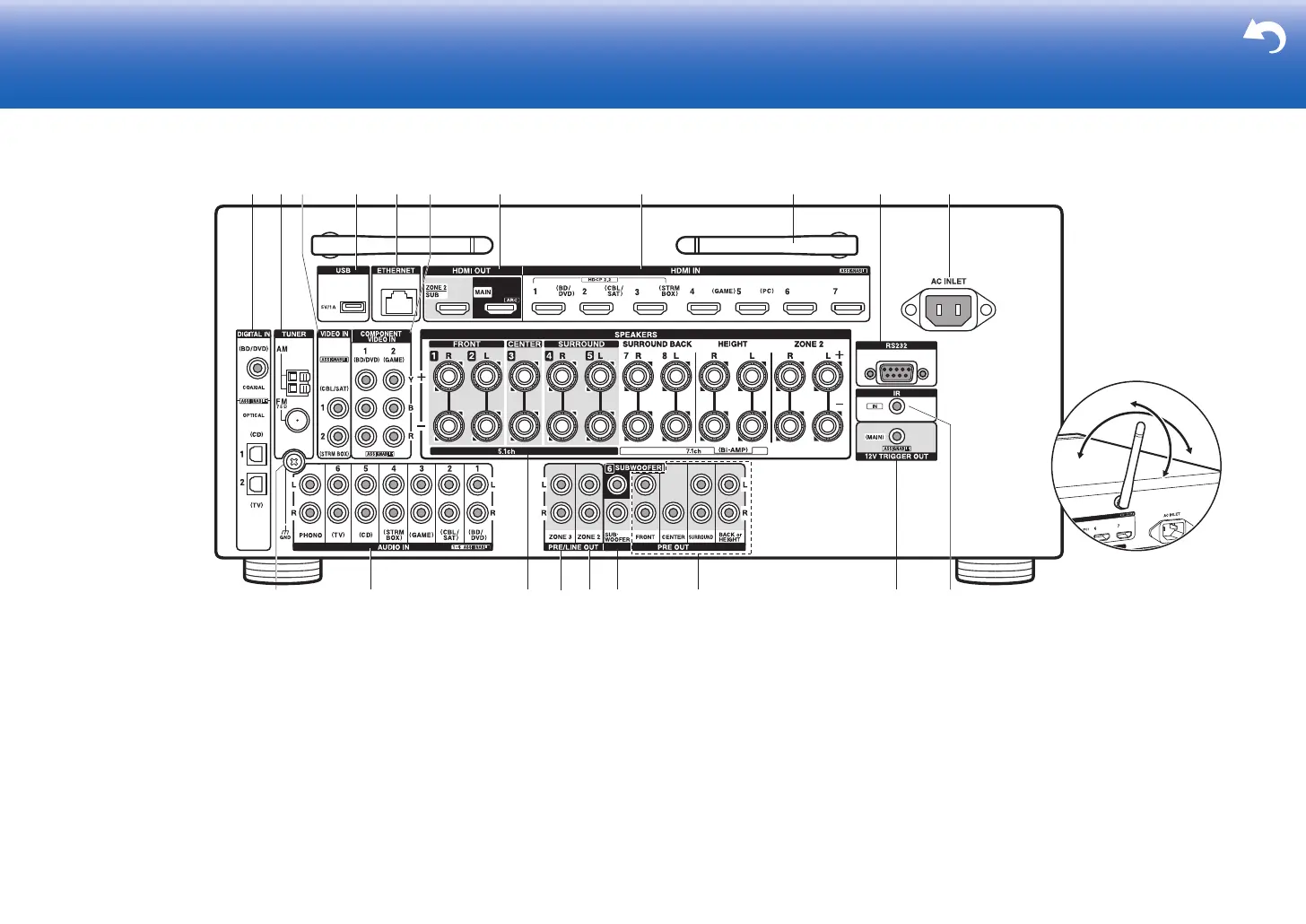 Page #29 background image
