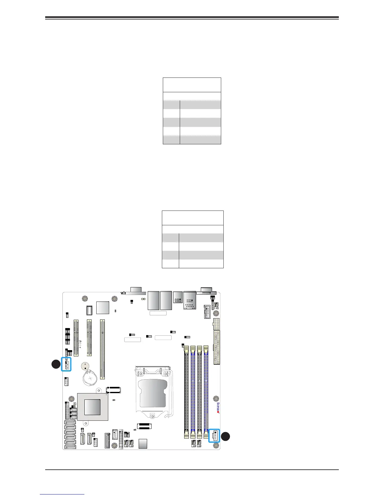 Page #52 background image