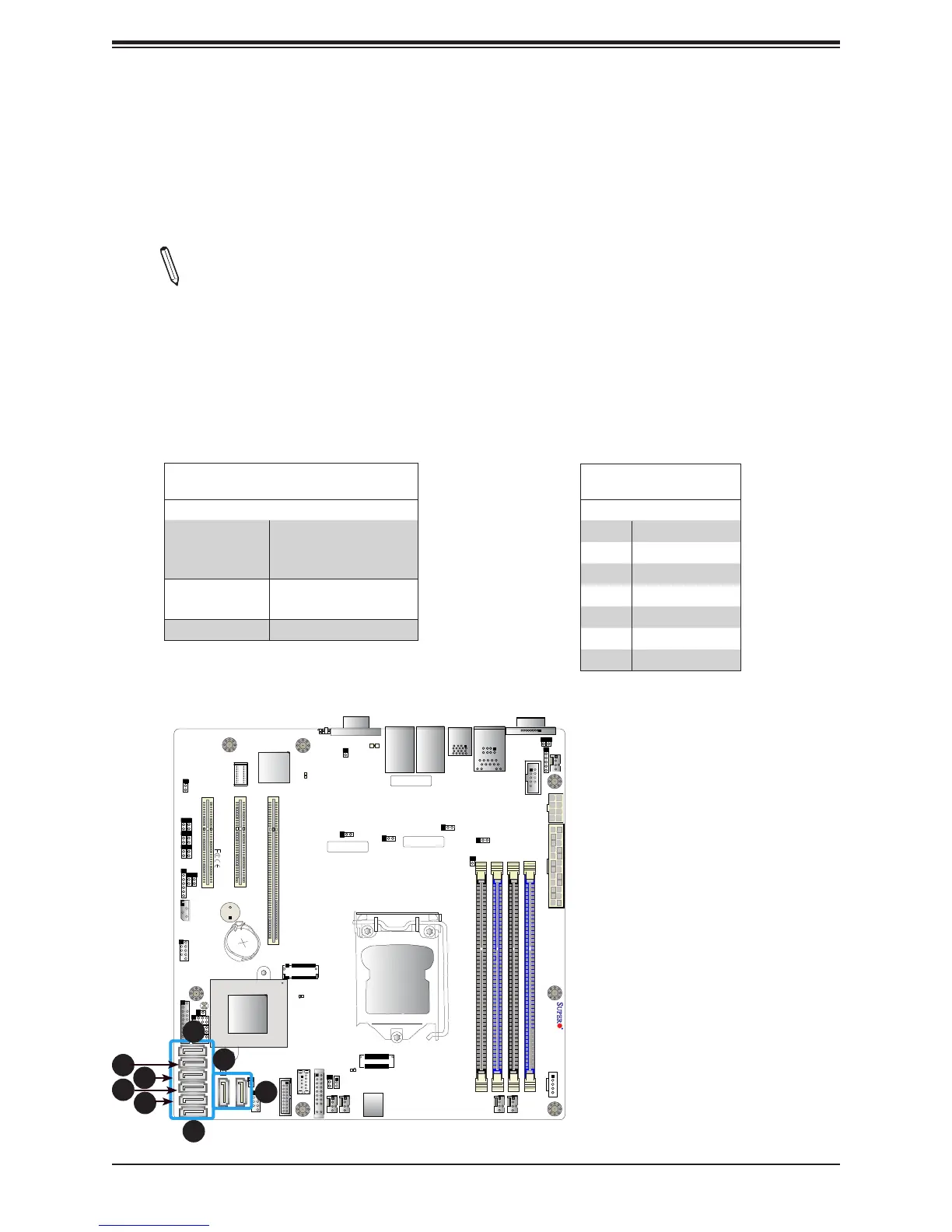 Page #54 background image