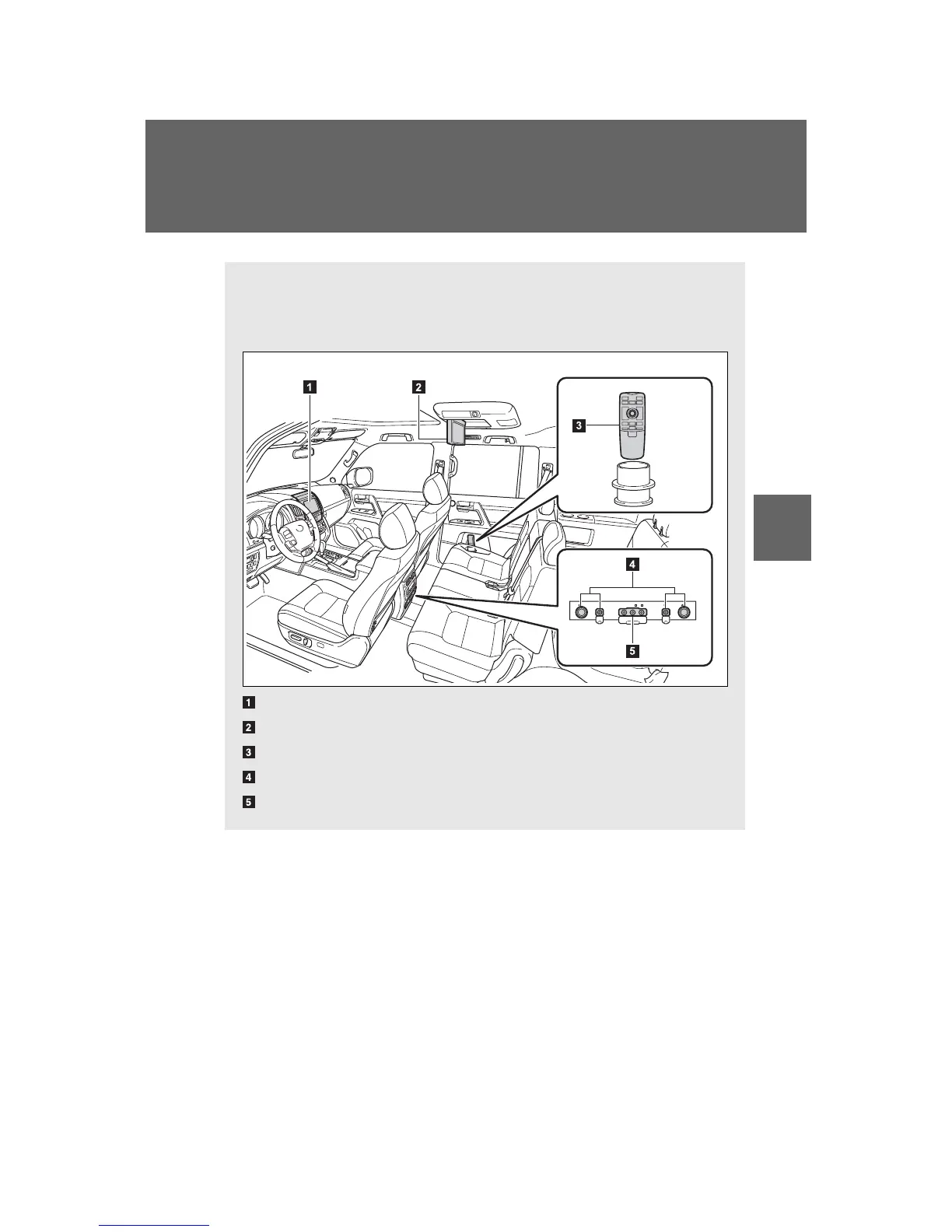 Page #281 background image