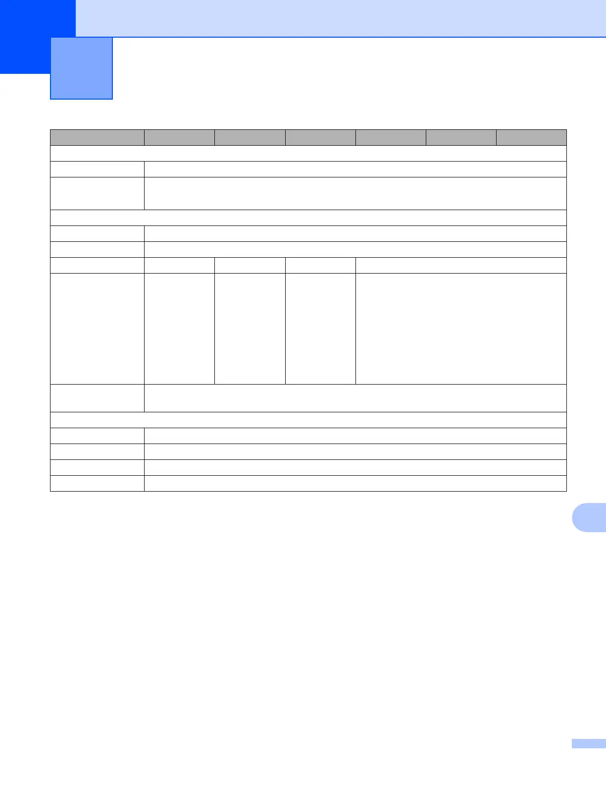 Page #143 background image