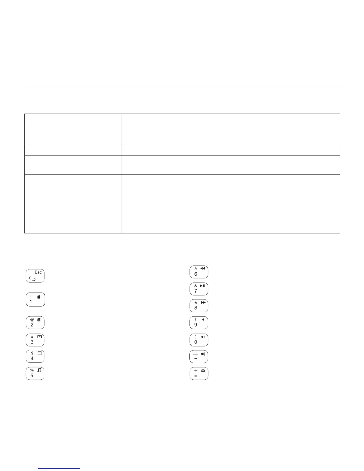Page #130 background image