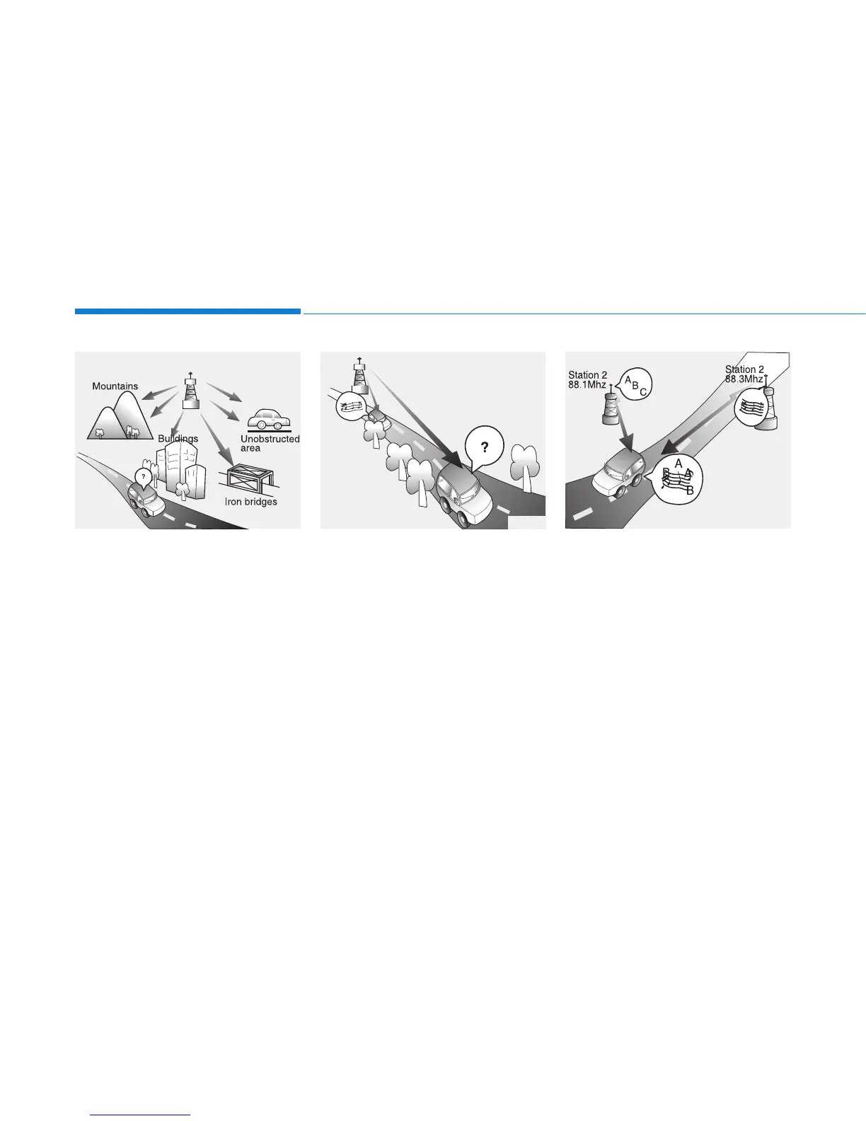 Page #254 background image