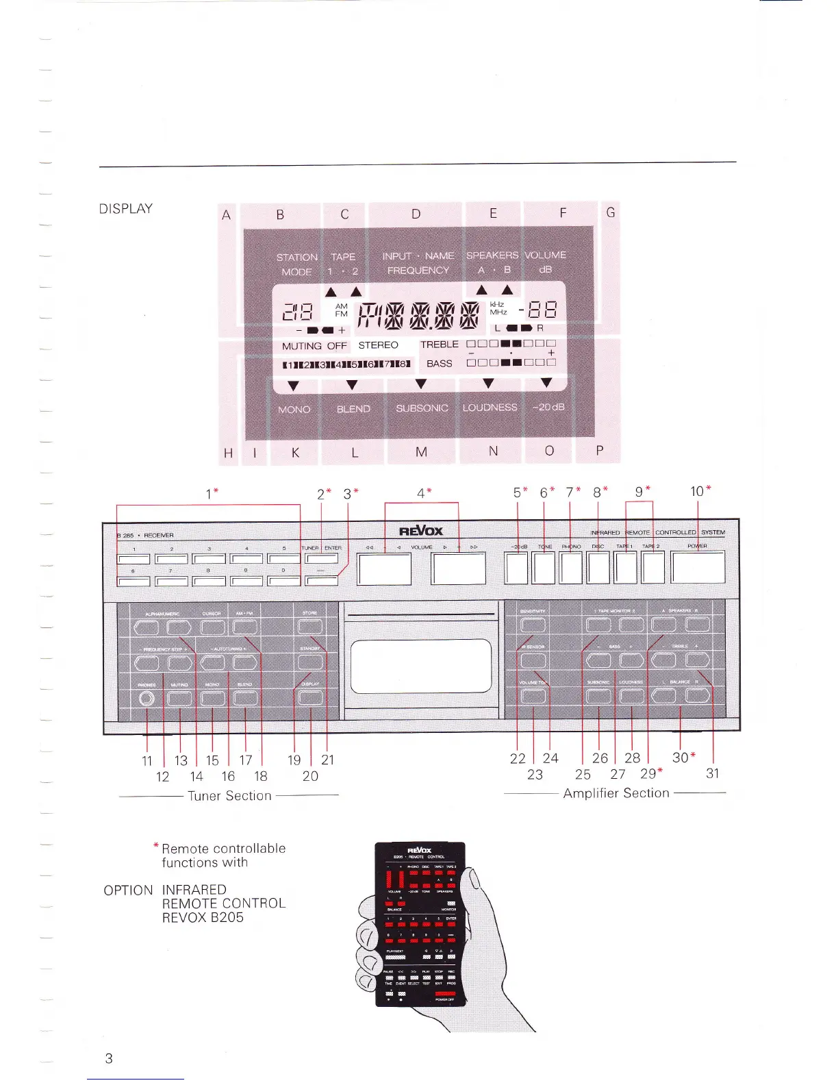 Page #31 background image