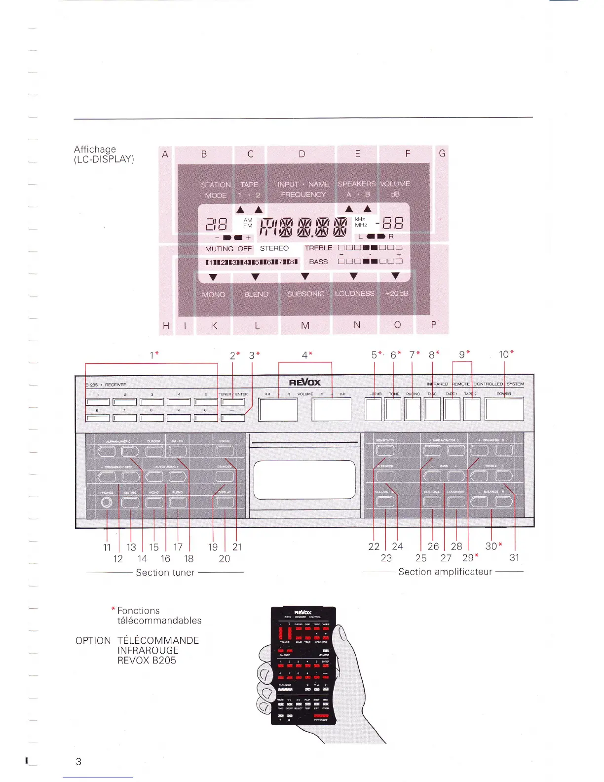 Page #57 background image