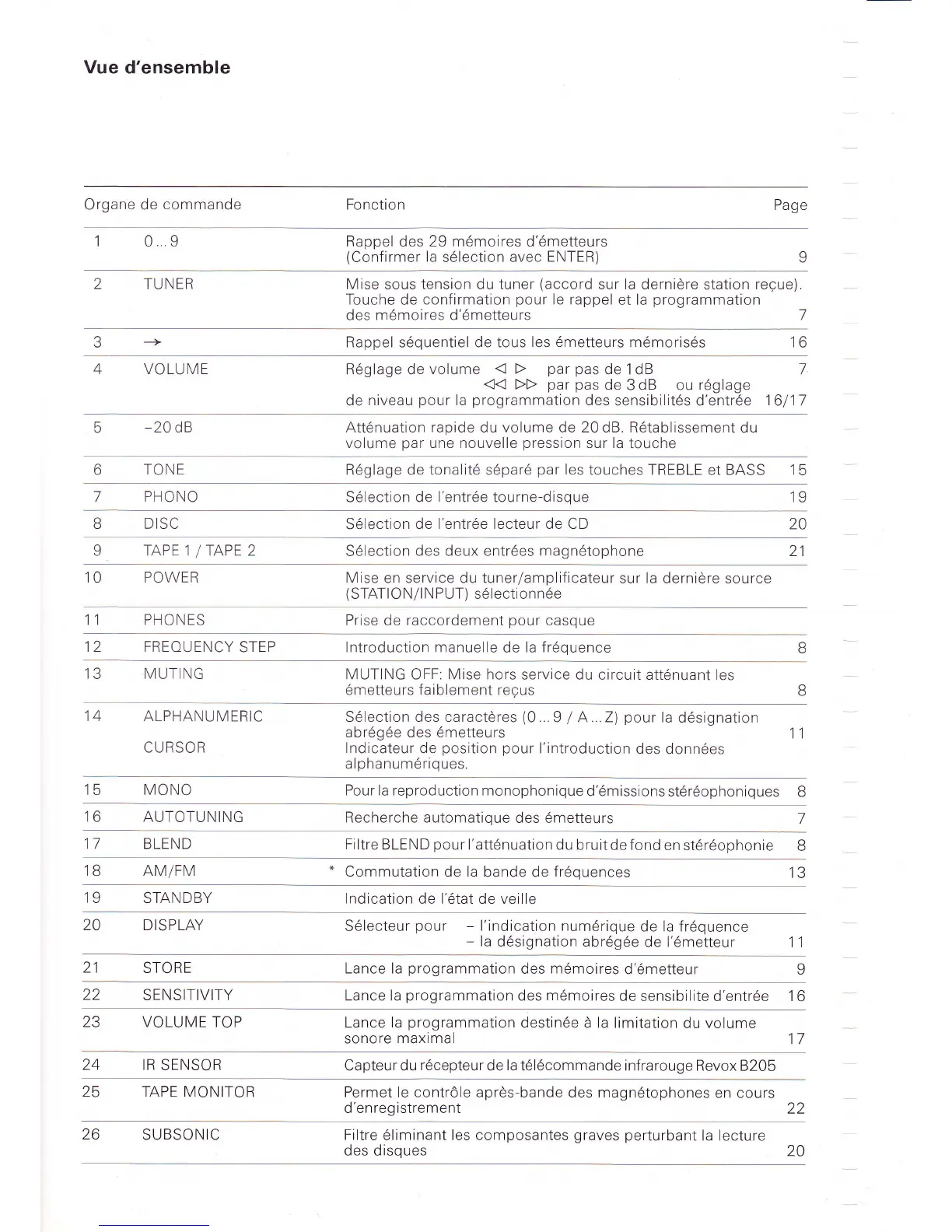 Page #58 background image