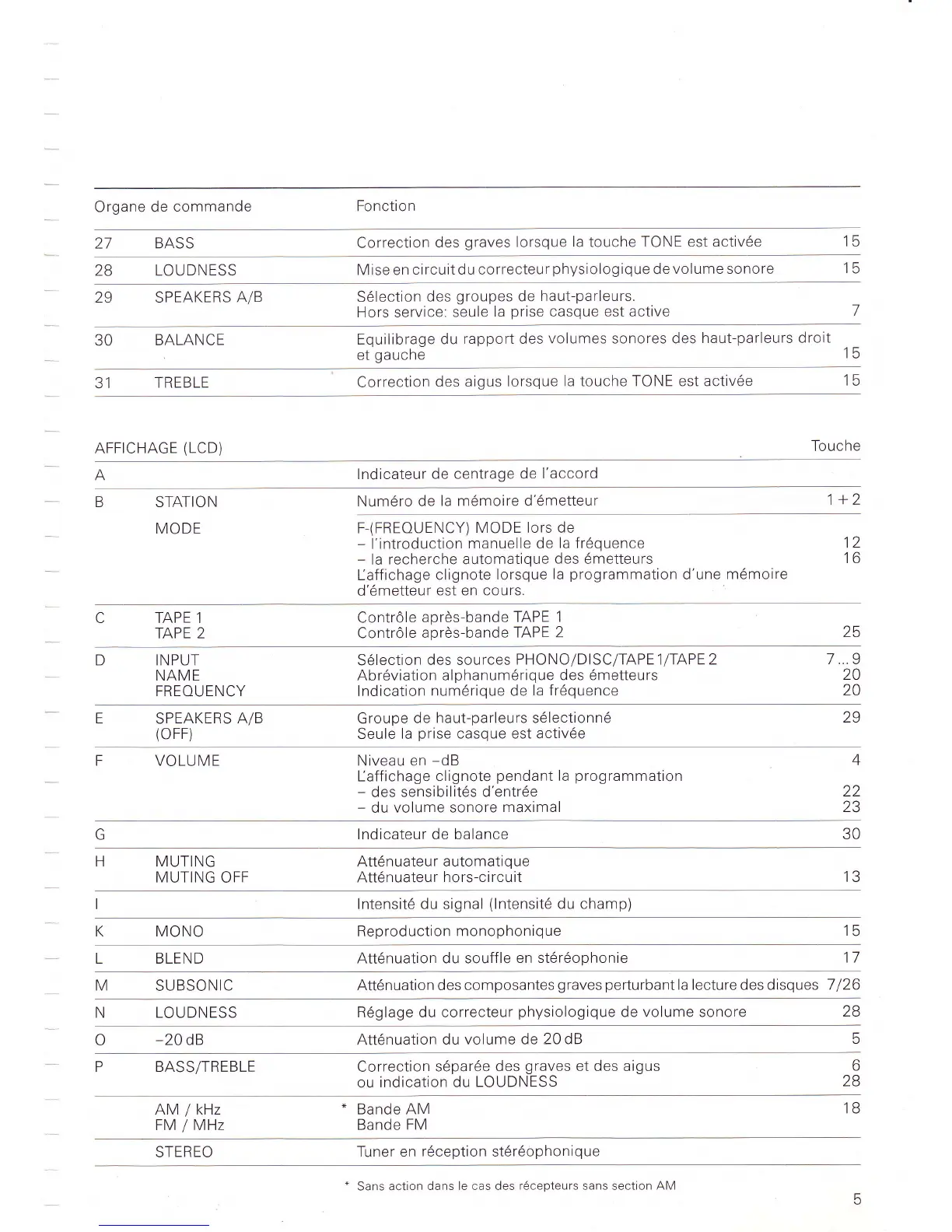 Page #59 background image