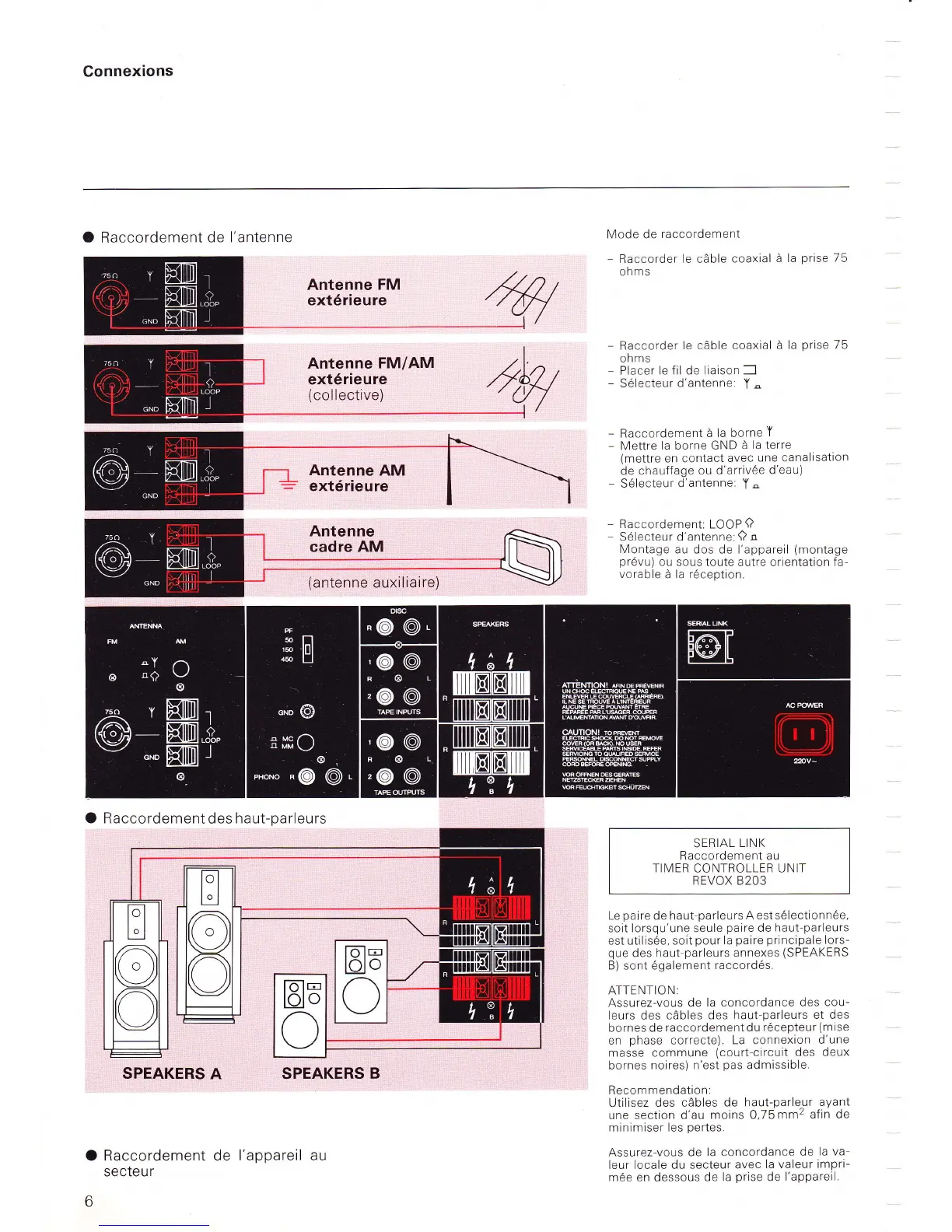 Page #60 background image