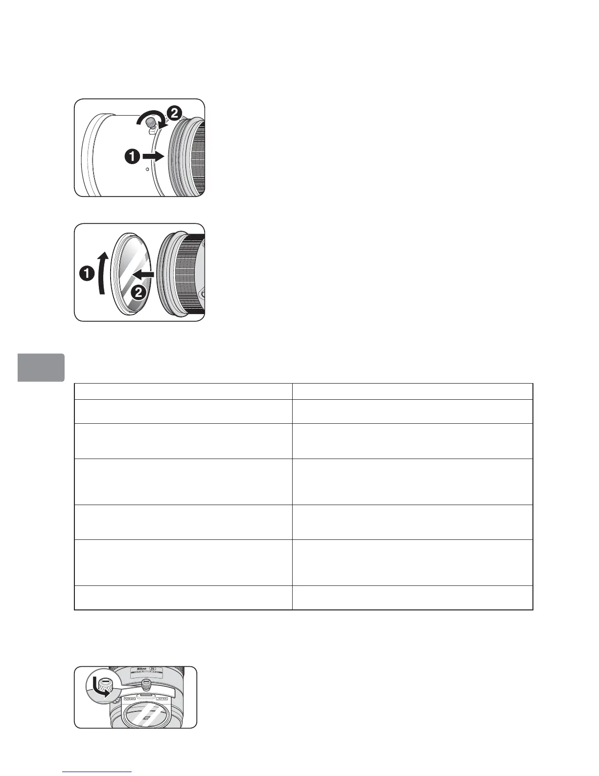 Page #128 background image