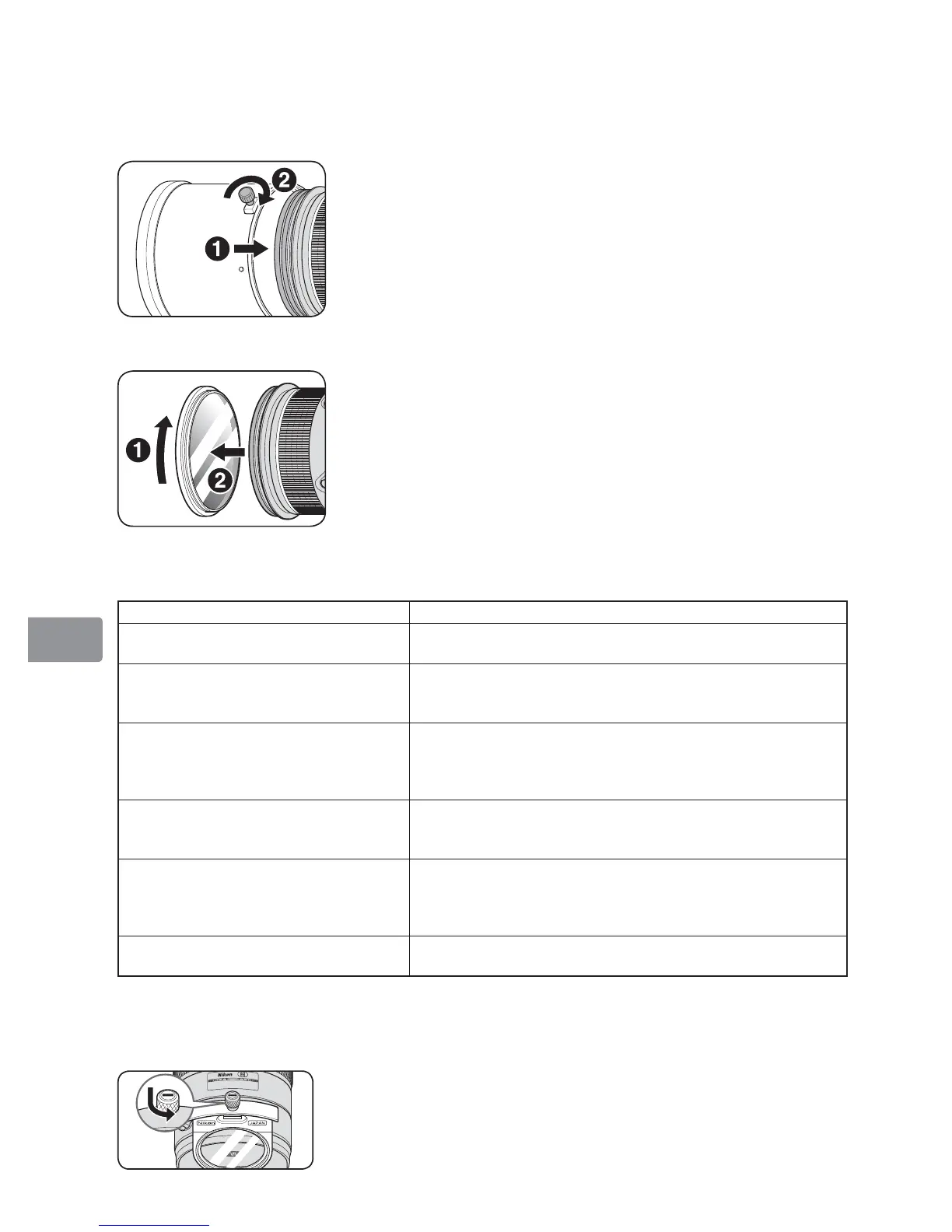 Page #142 background image