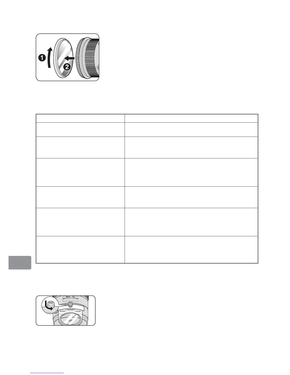 Page #206 background image