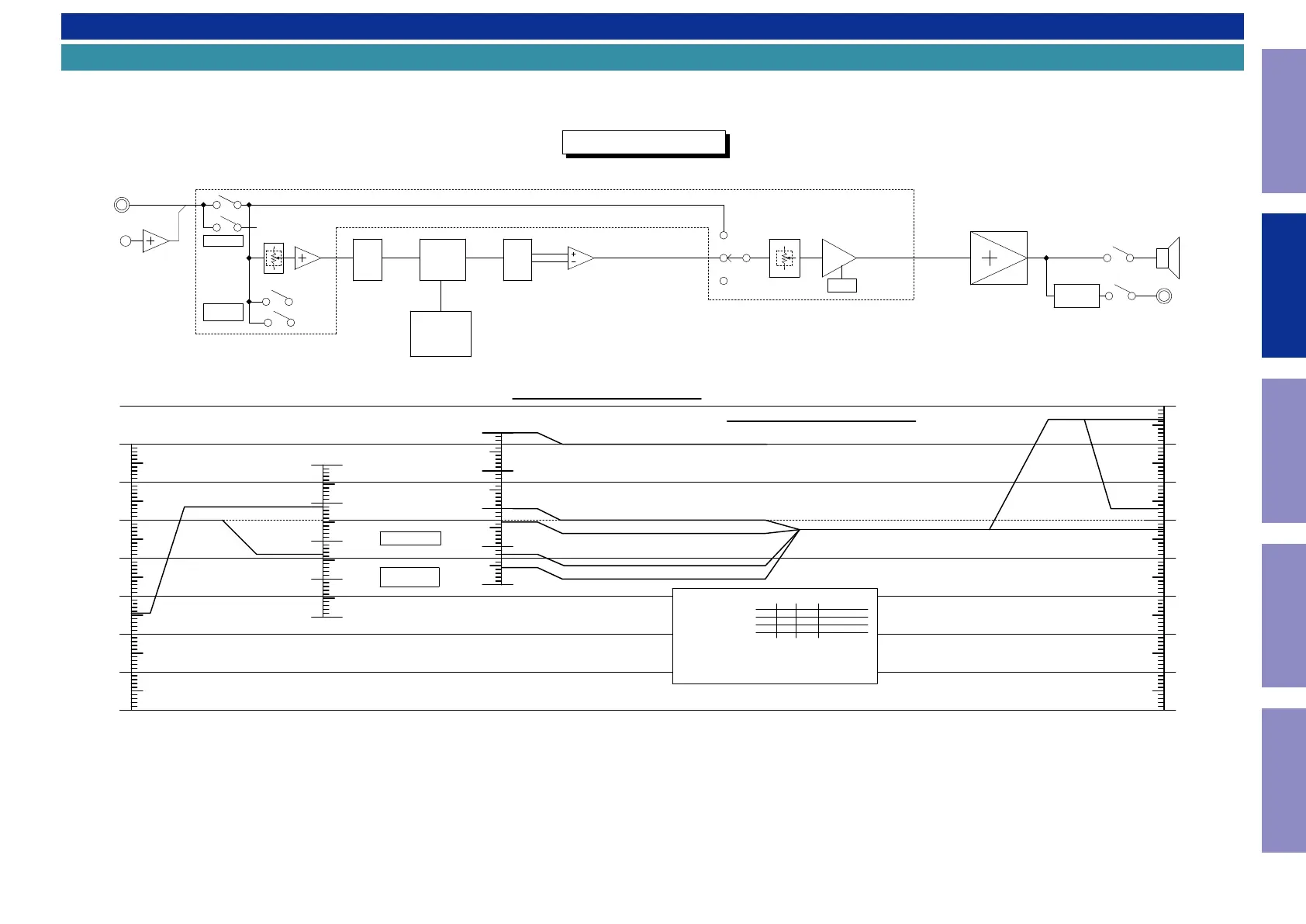 Page #28 background image