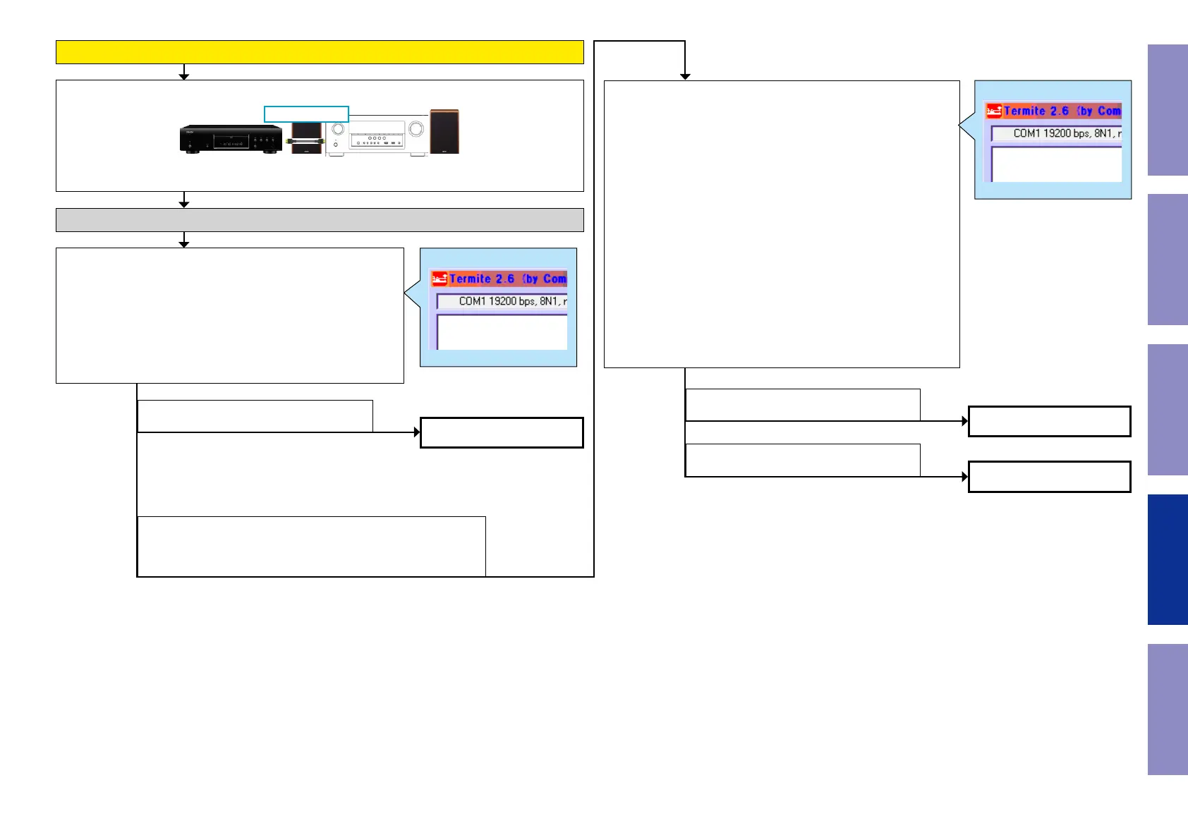 Page #82 background image