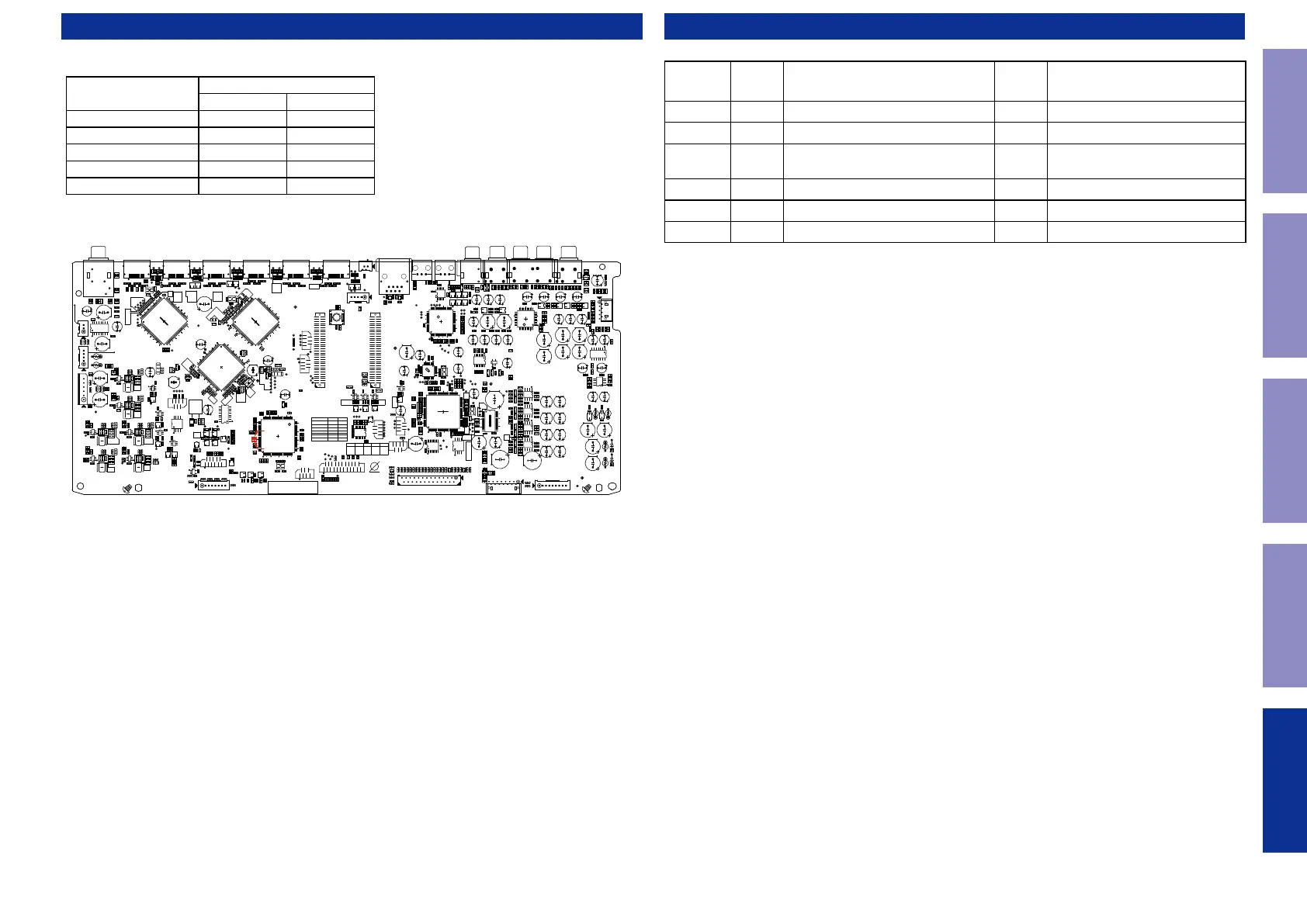 Page #130 background image
