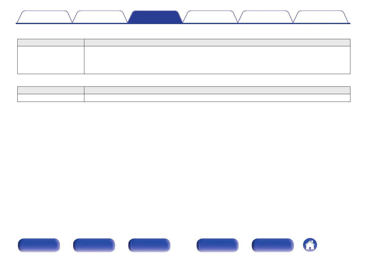 Page #122 background image