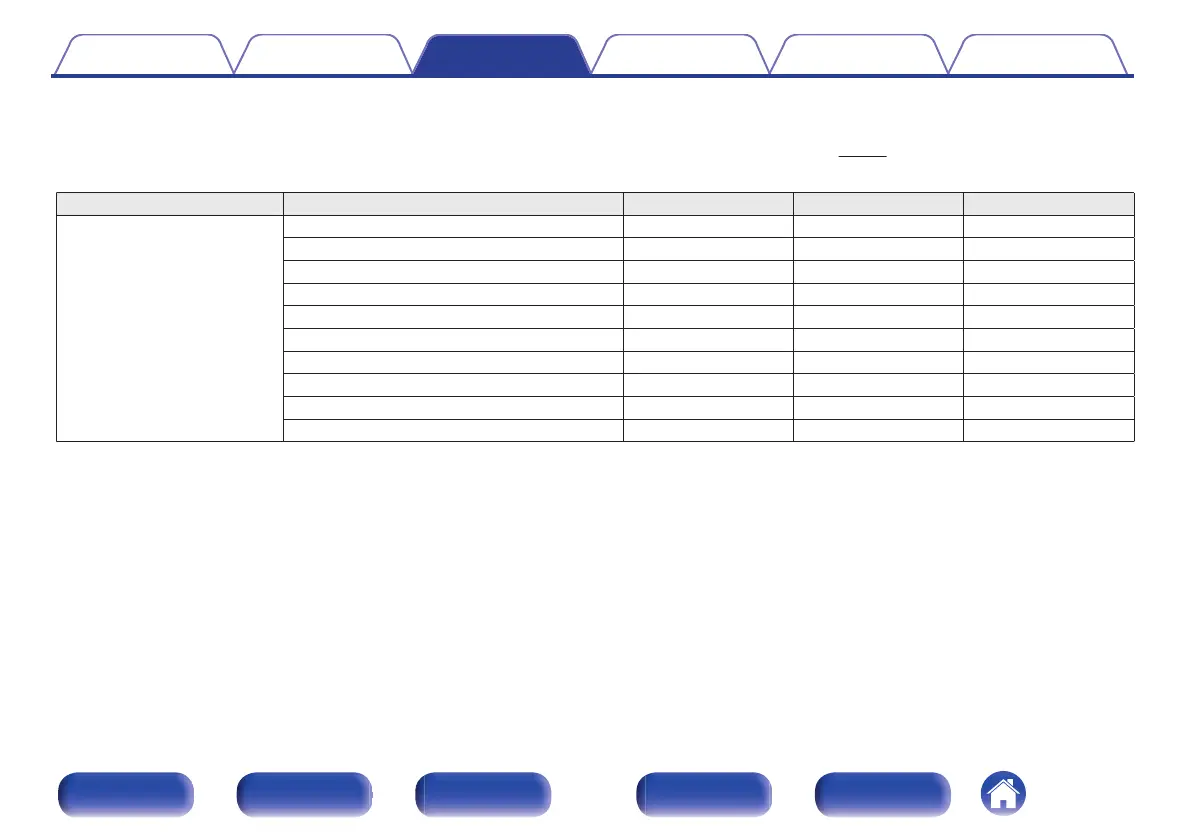 Page #123 background image