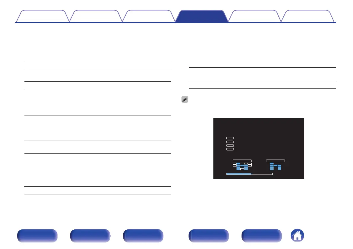 Page #204 background image