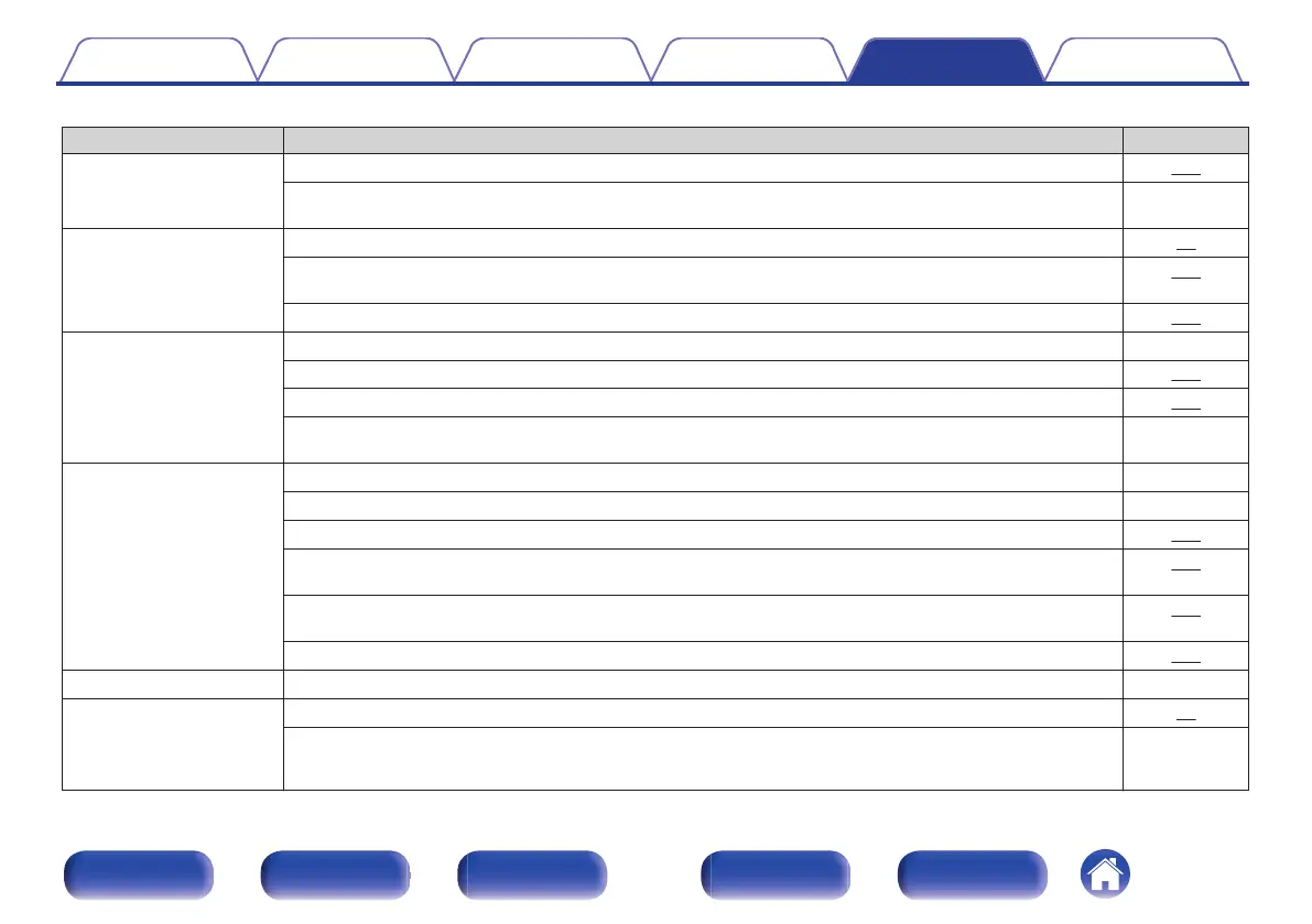 Page #213 background image
