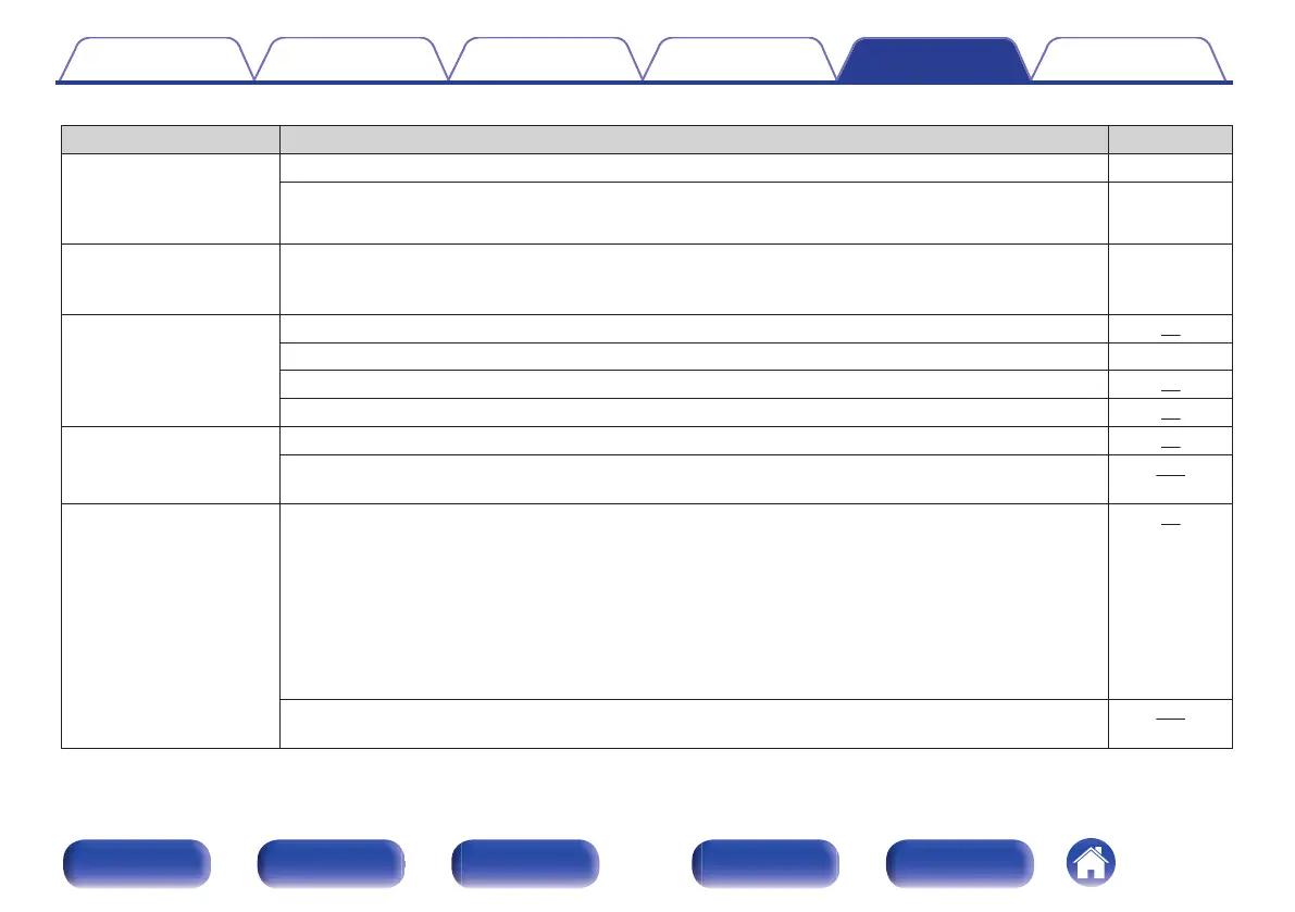Page #215 background image