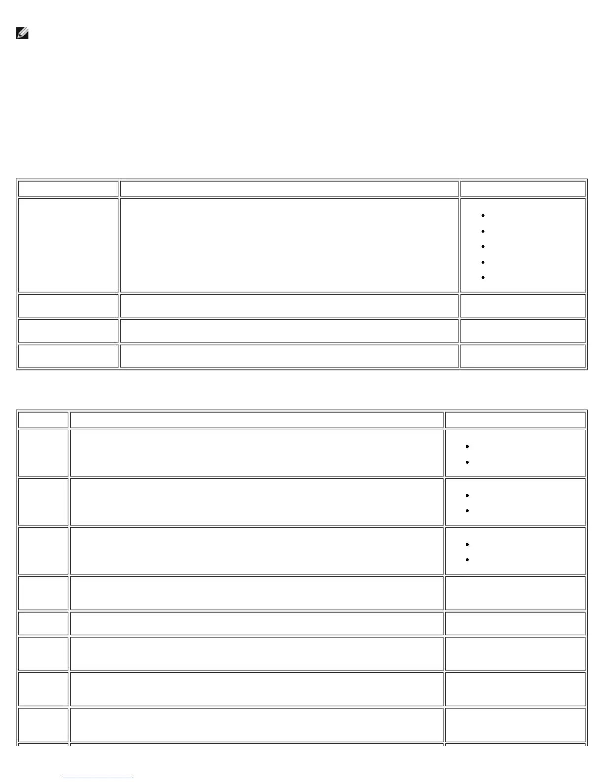 Page #137 background image