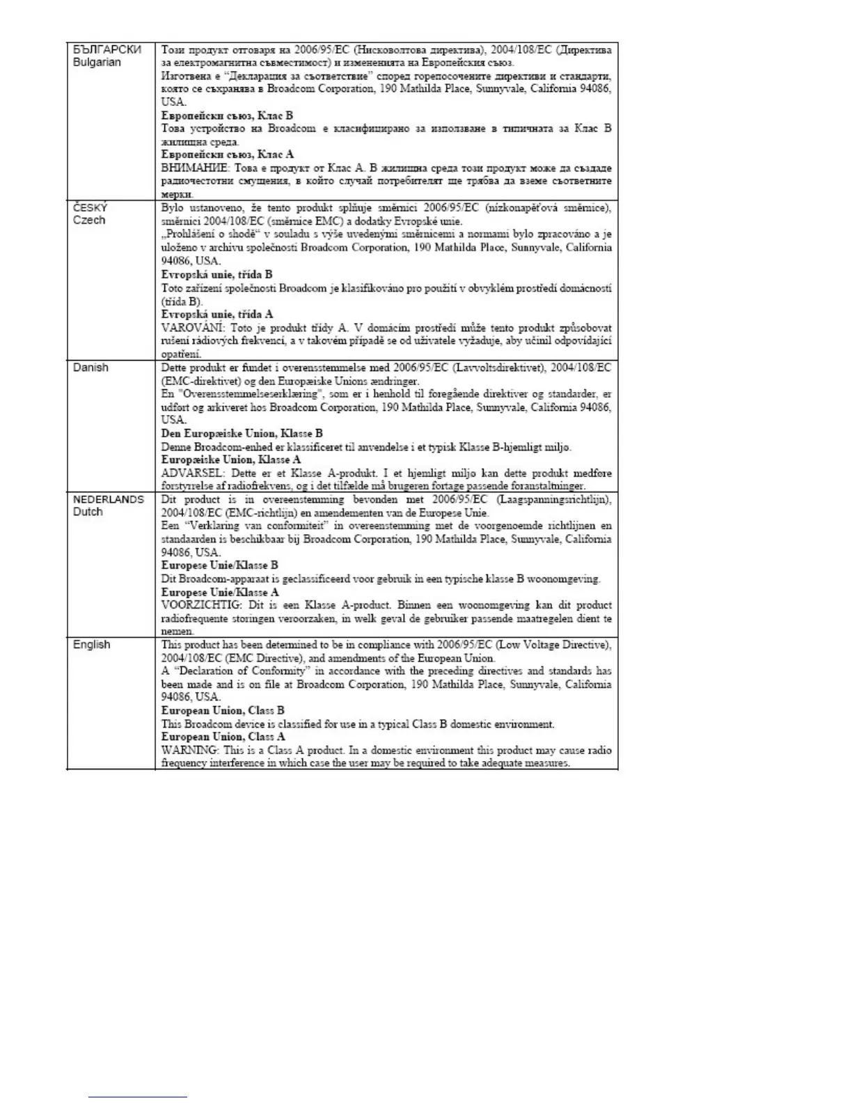 Page #238 background image
