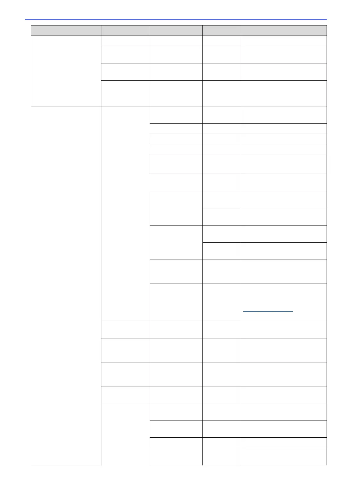 Page #647 background image