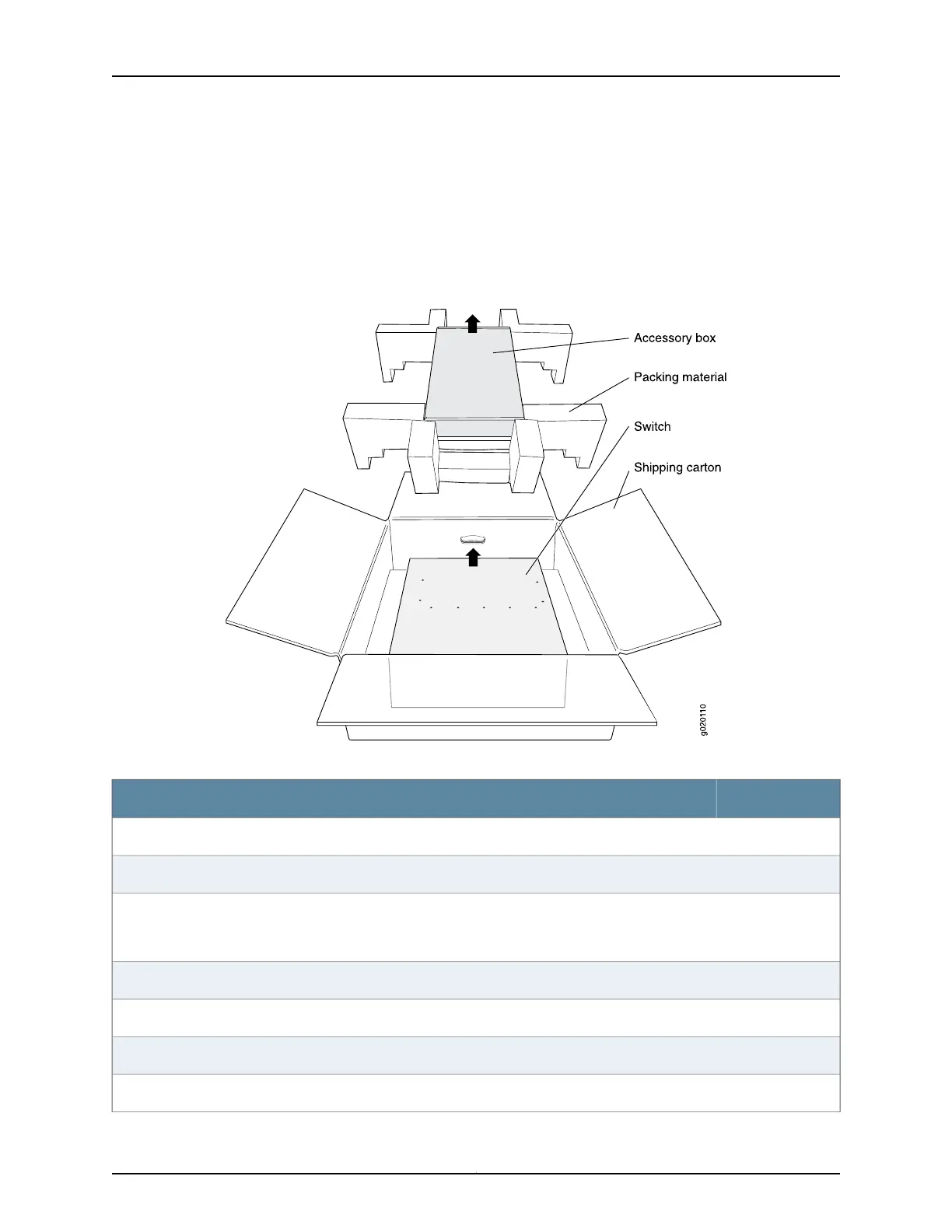 Page #143 background image
