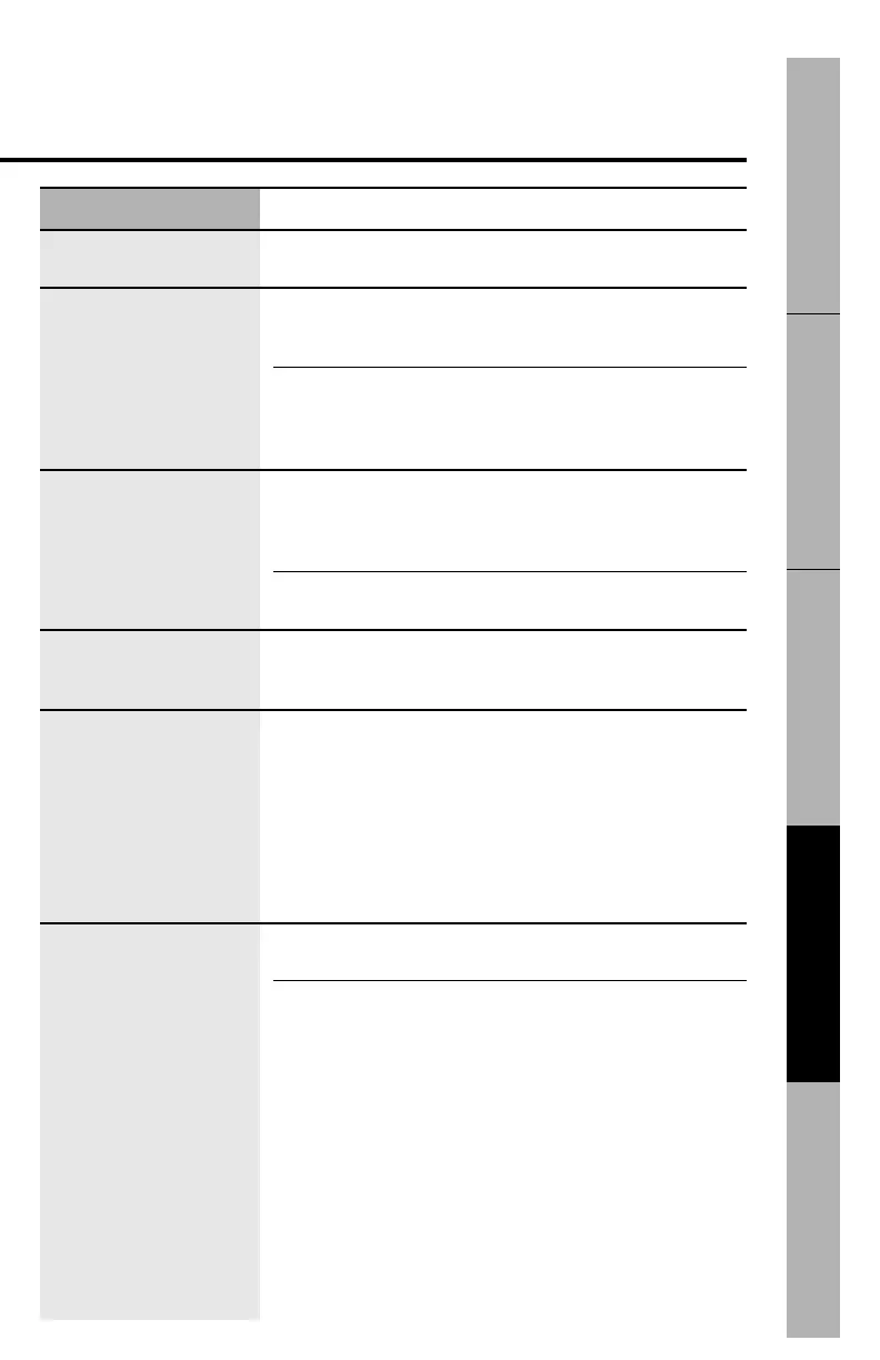 Page #109 background image