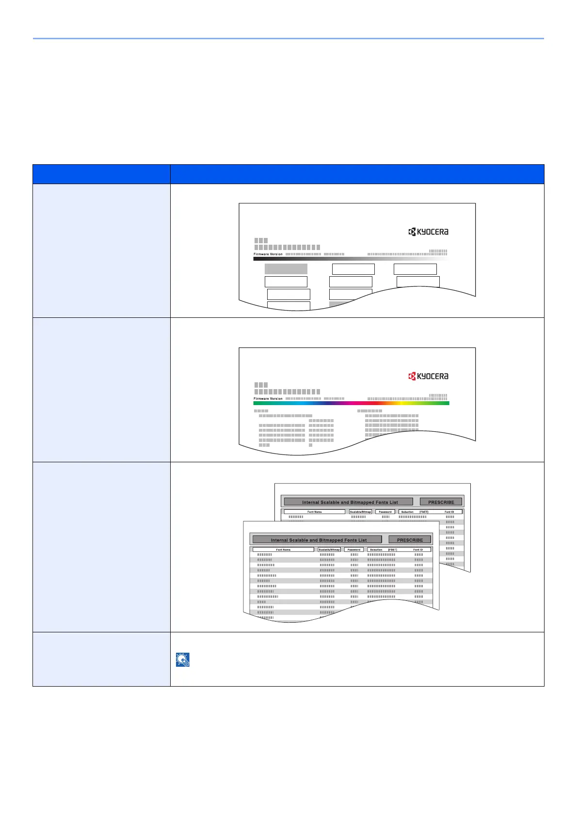 Page #141 background image