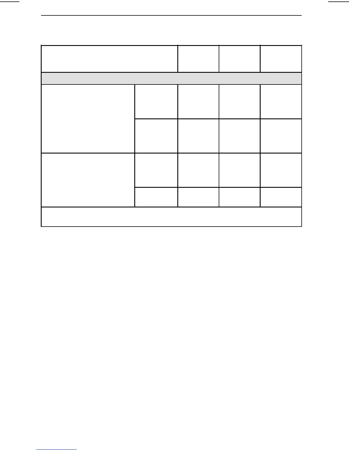 Page #150 background image