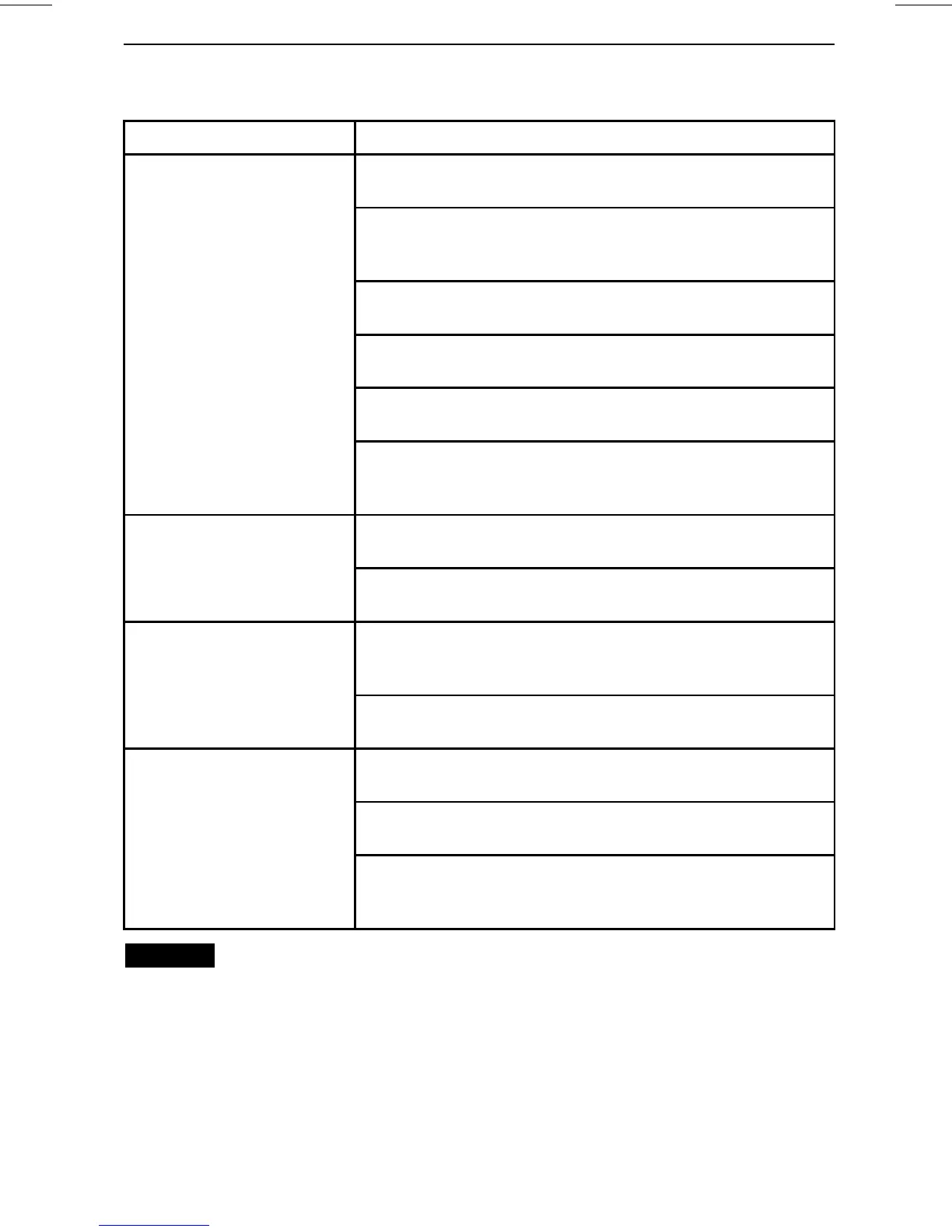 Page #147 background image