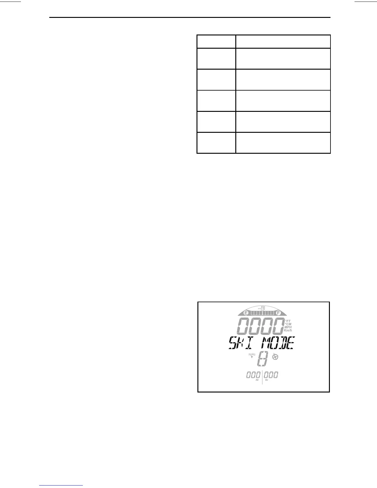 Page #105 background image