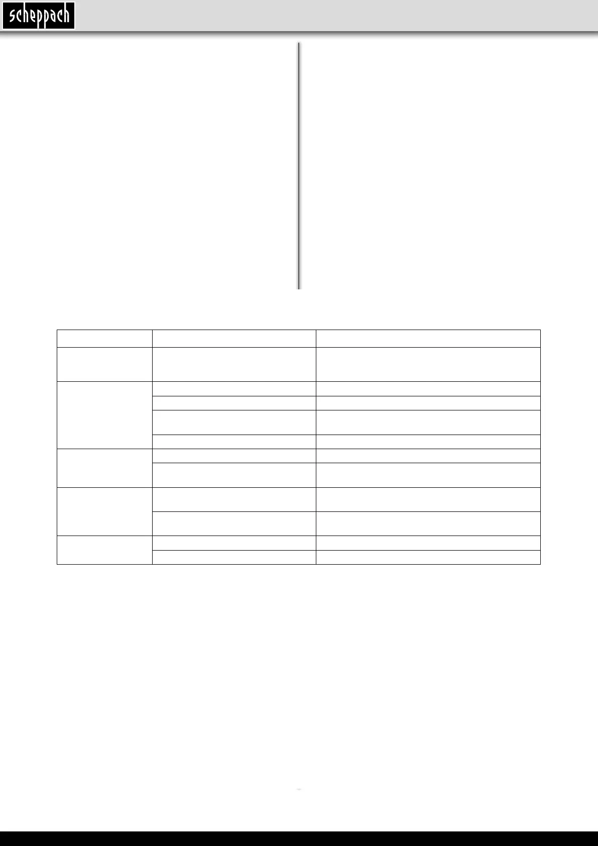 Page #100 background image