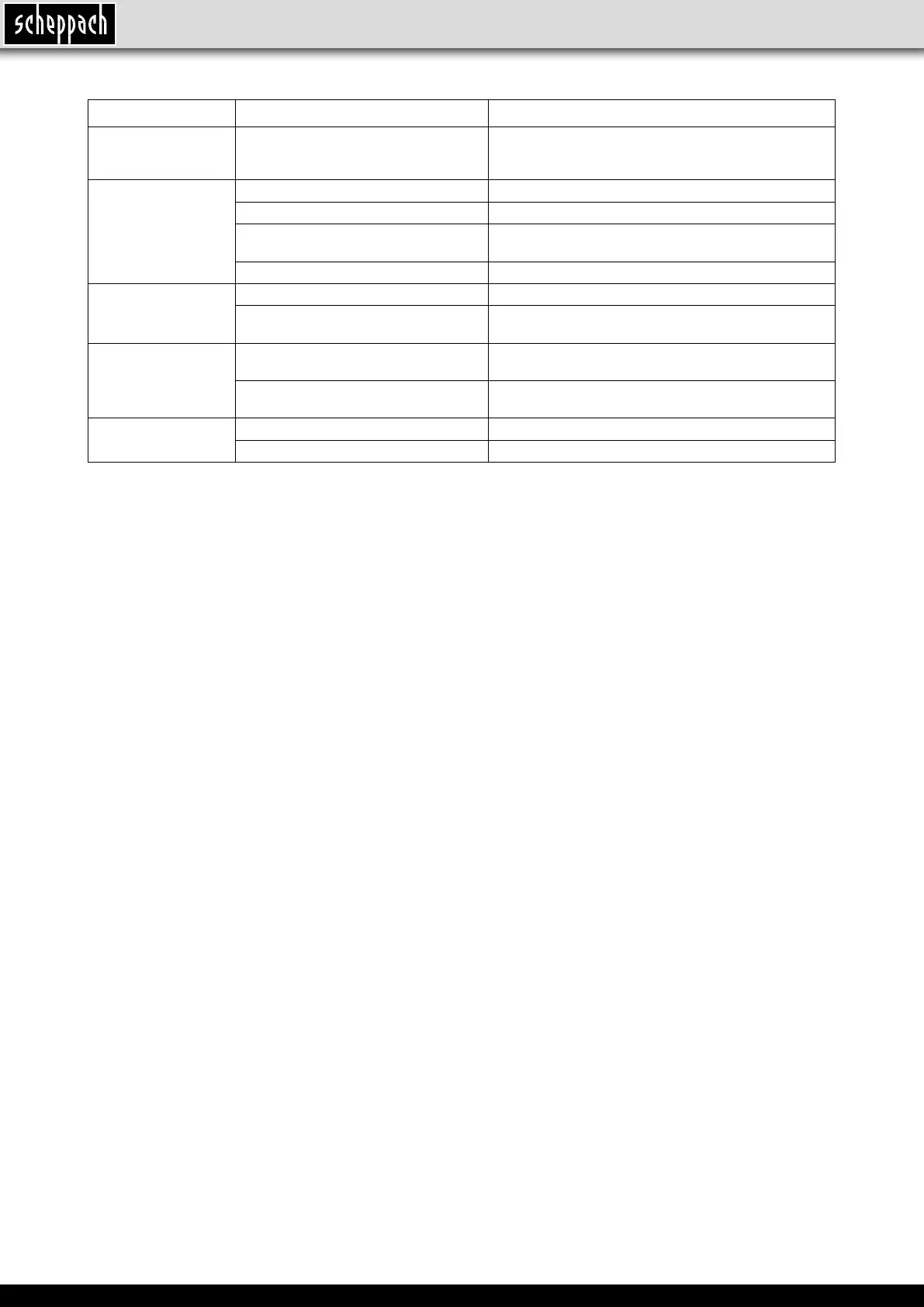 Page #142 background image