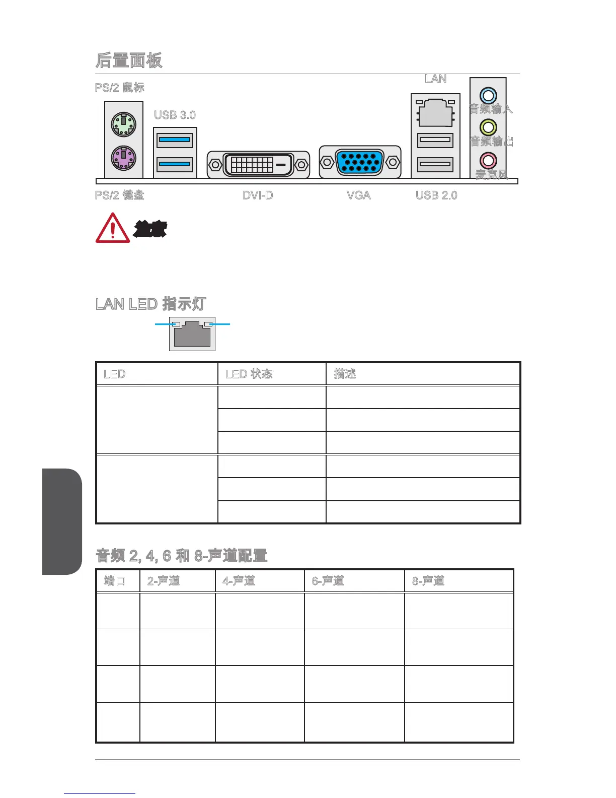 Page #124 background image