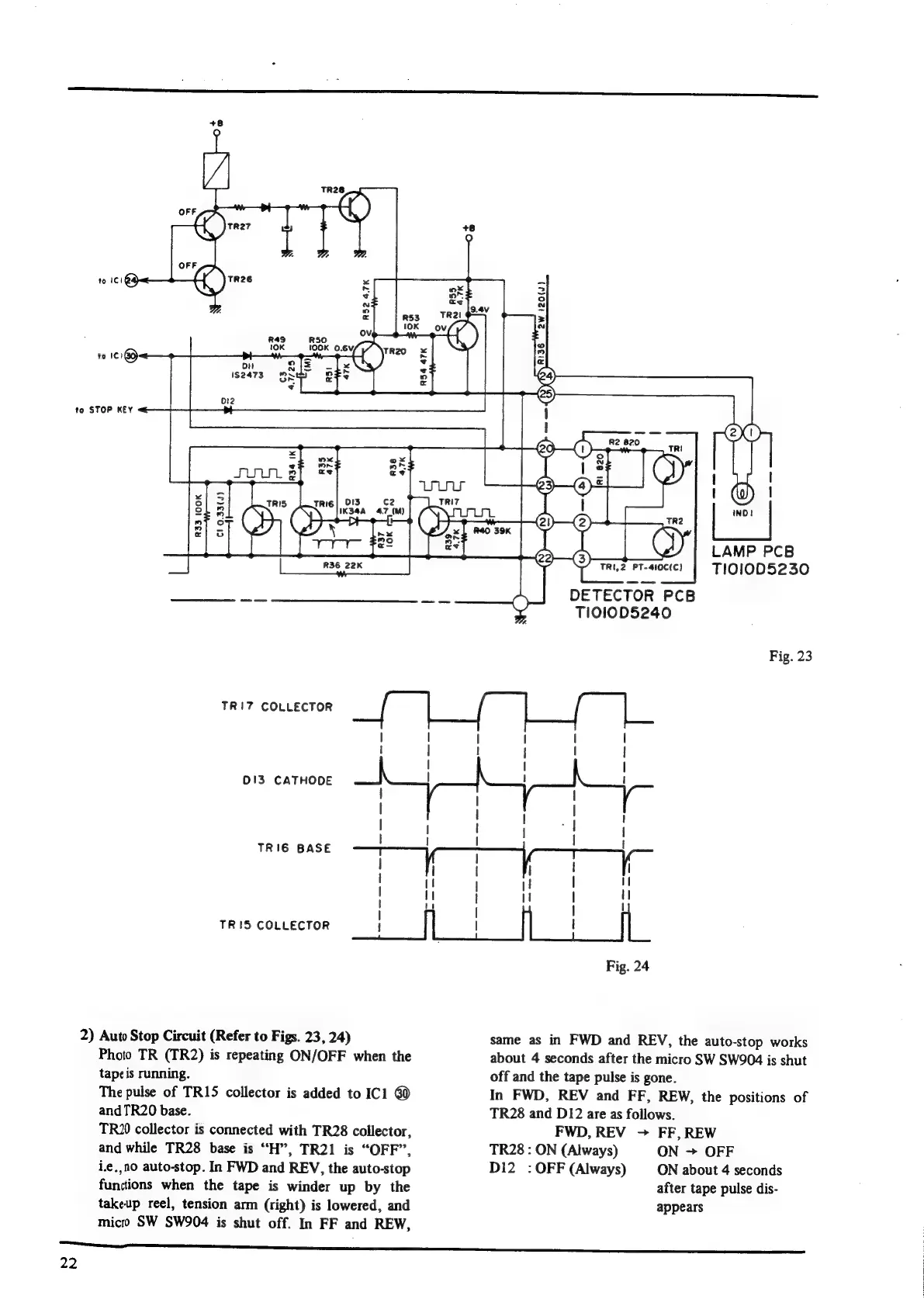 Page #22 background image