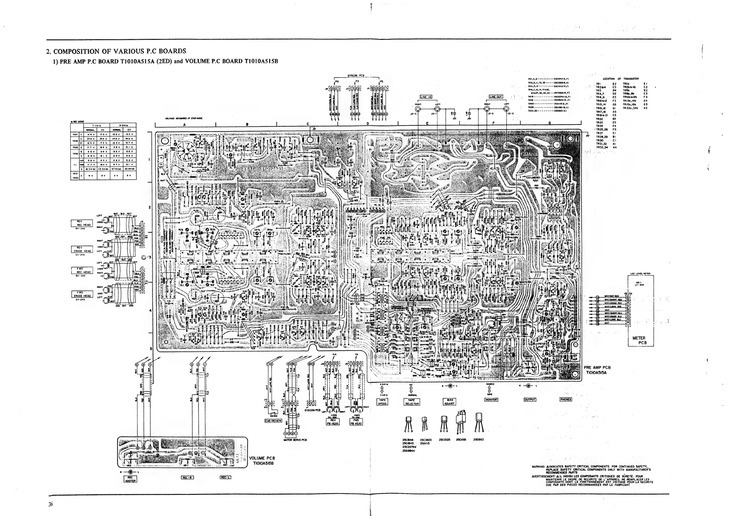 Page #36 background image