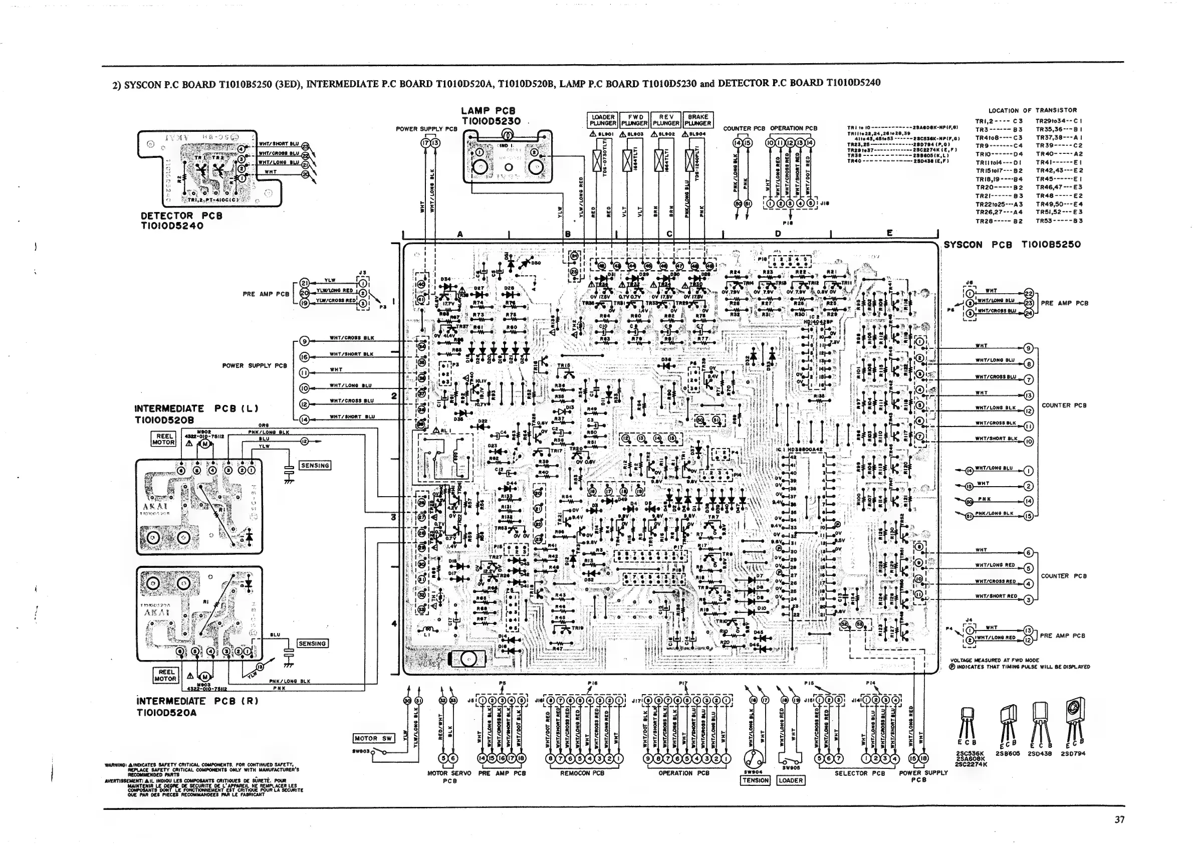Page #37 background image