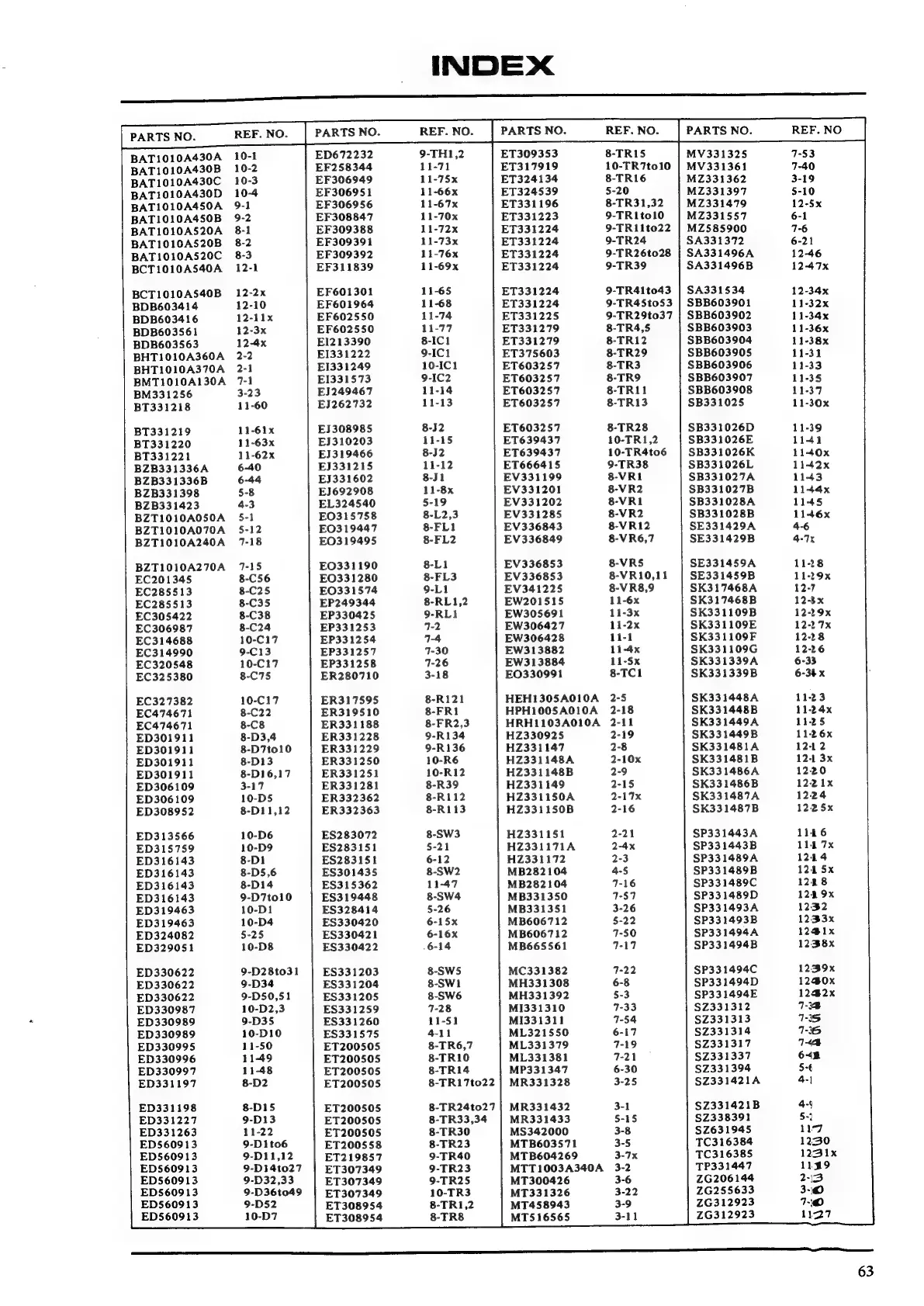 Page #61 background image