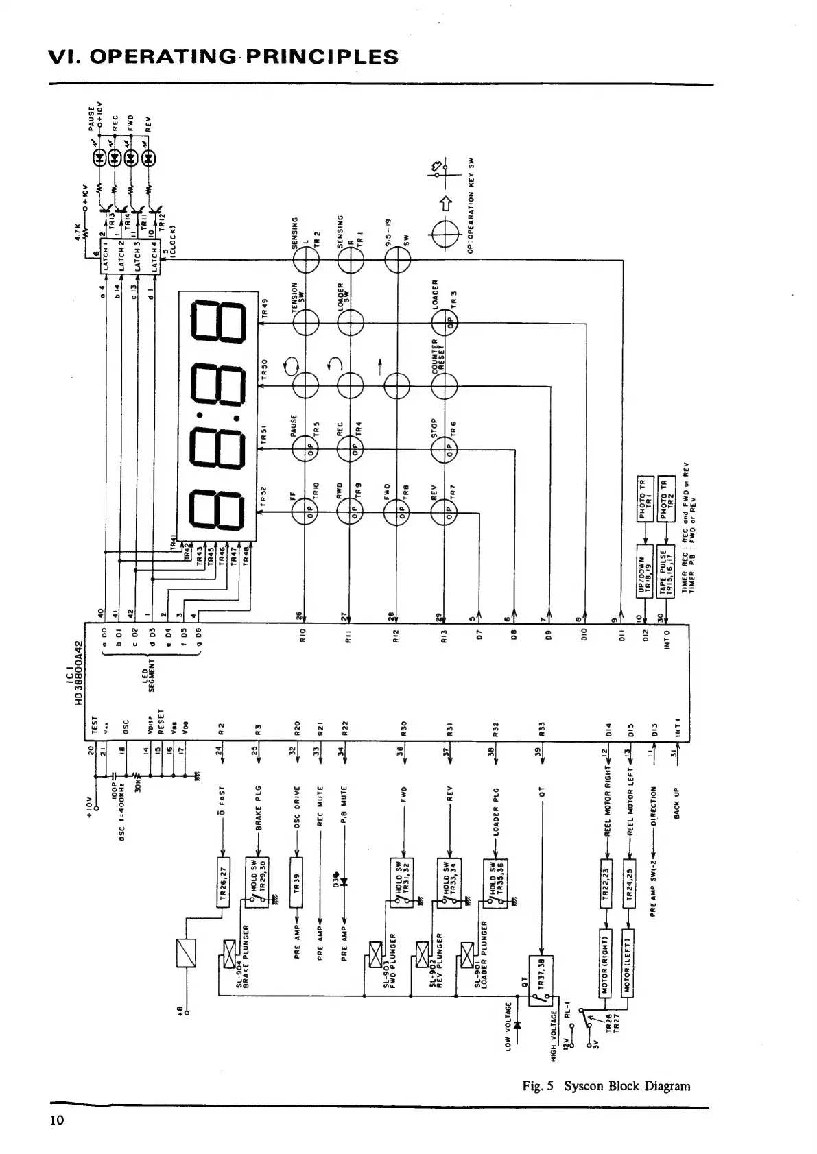 Page #9 background image
