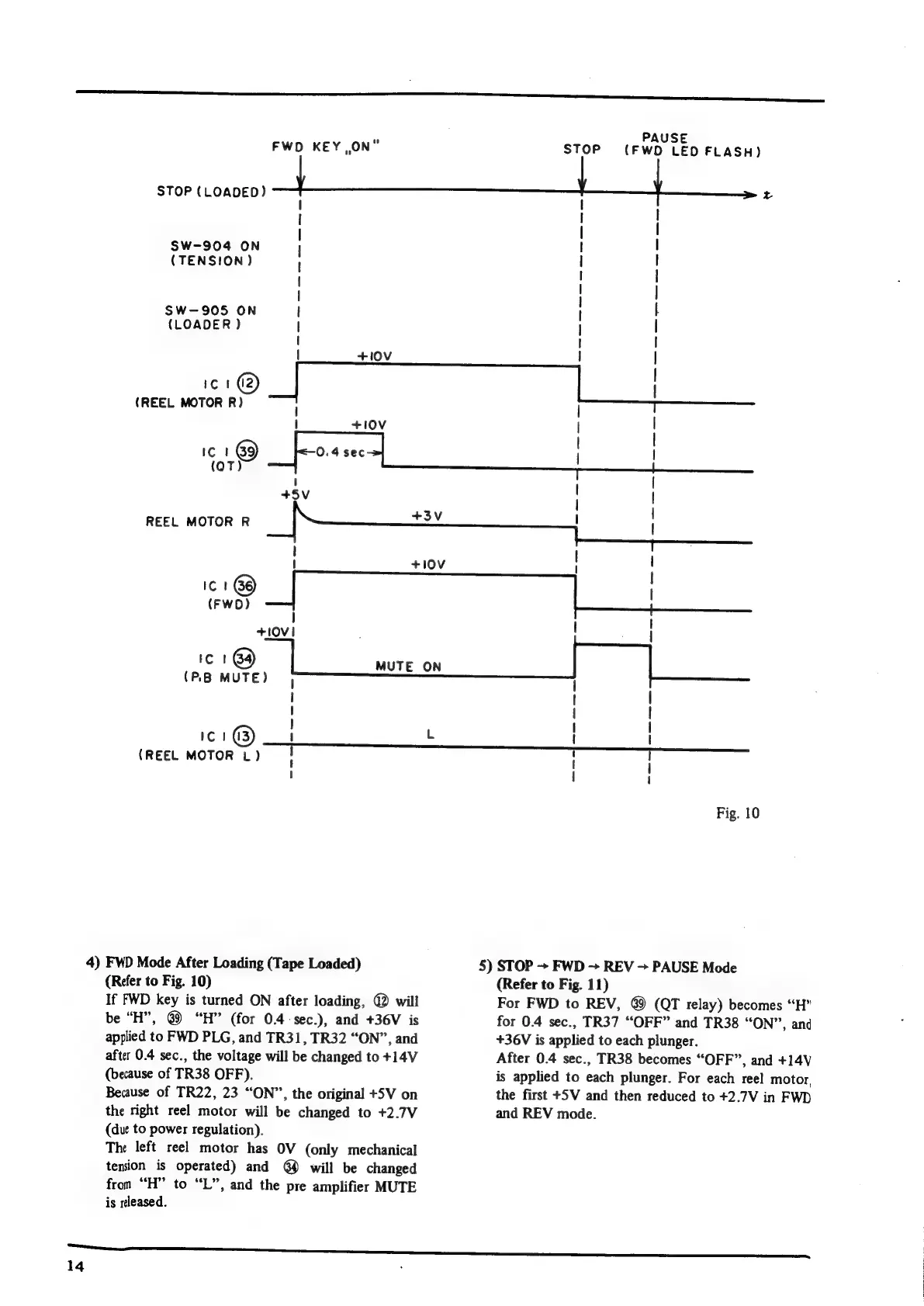 Page #14 background image
