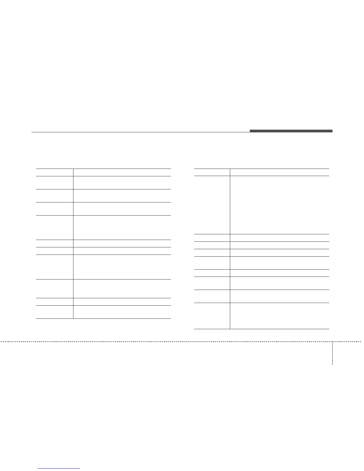 Page #287 background image