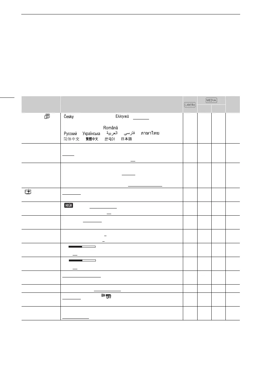 Page #148 background image