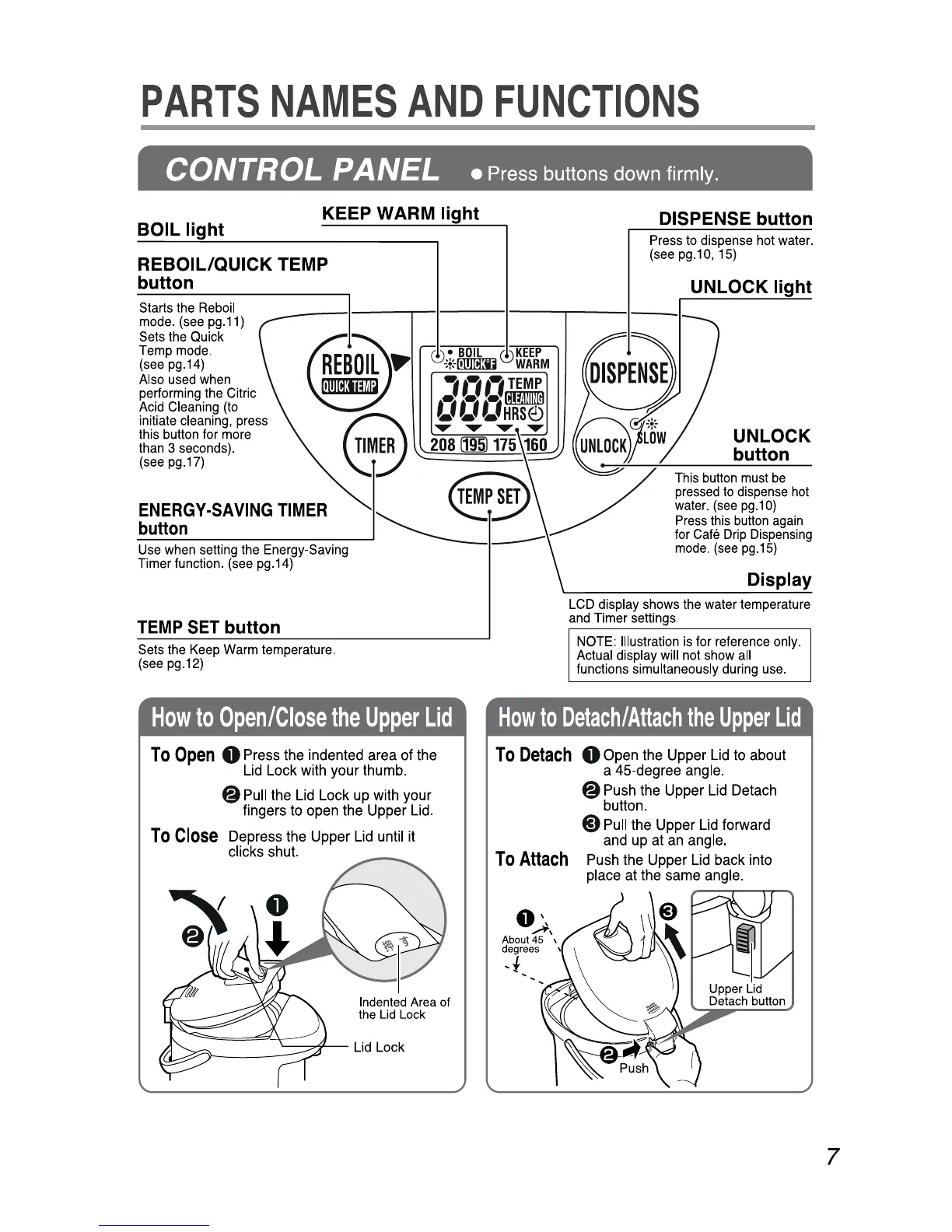 Page #7 background image