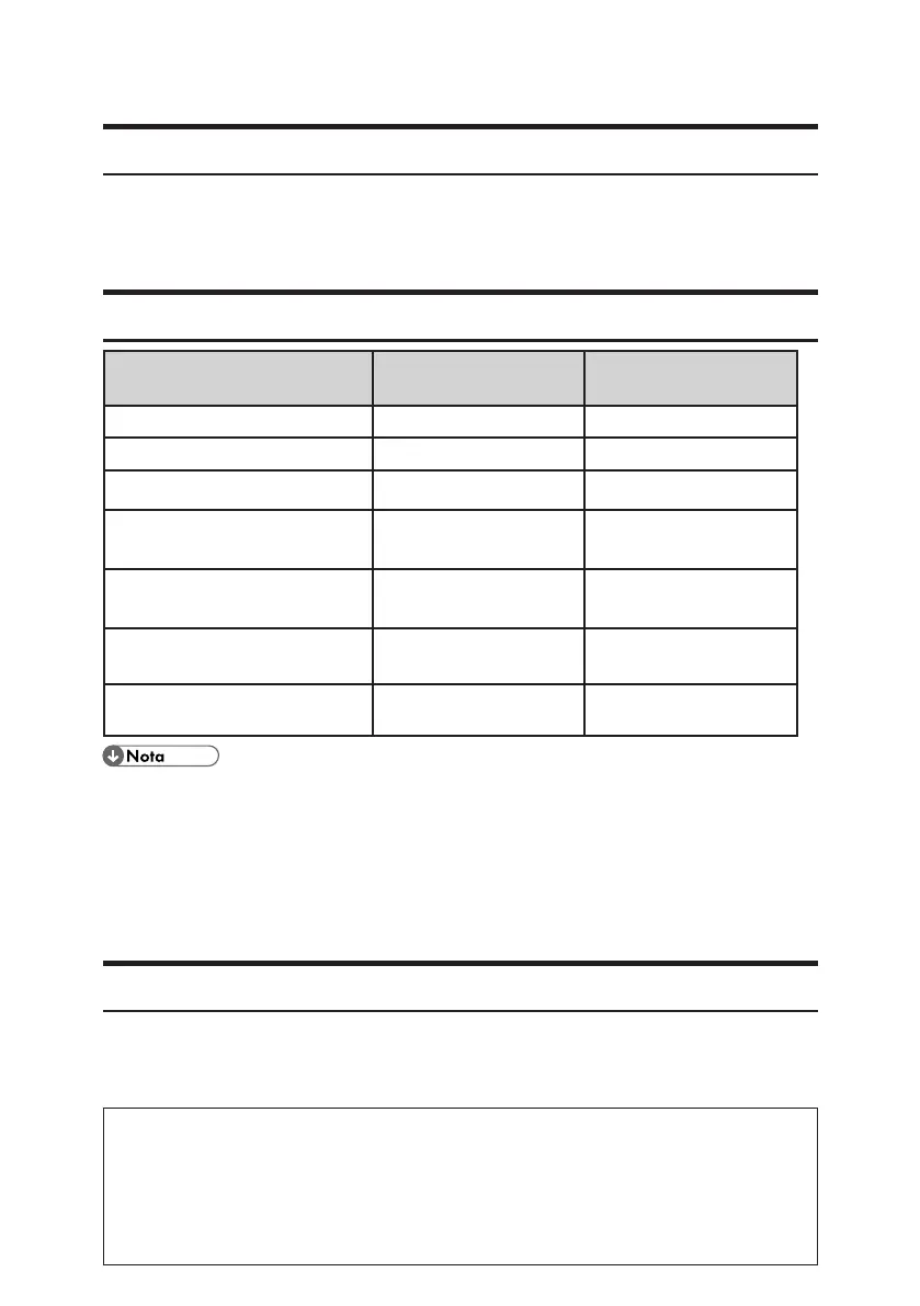 Page #163 background image