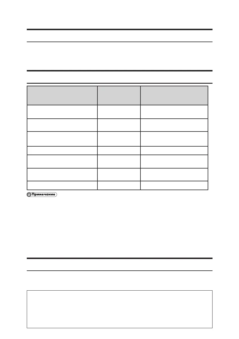 Page #247 background image