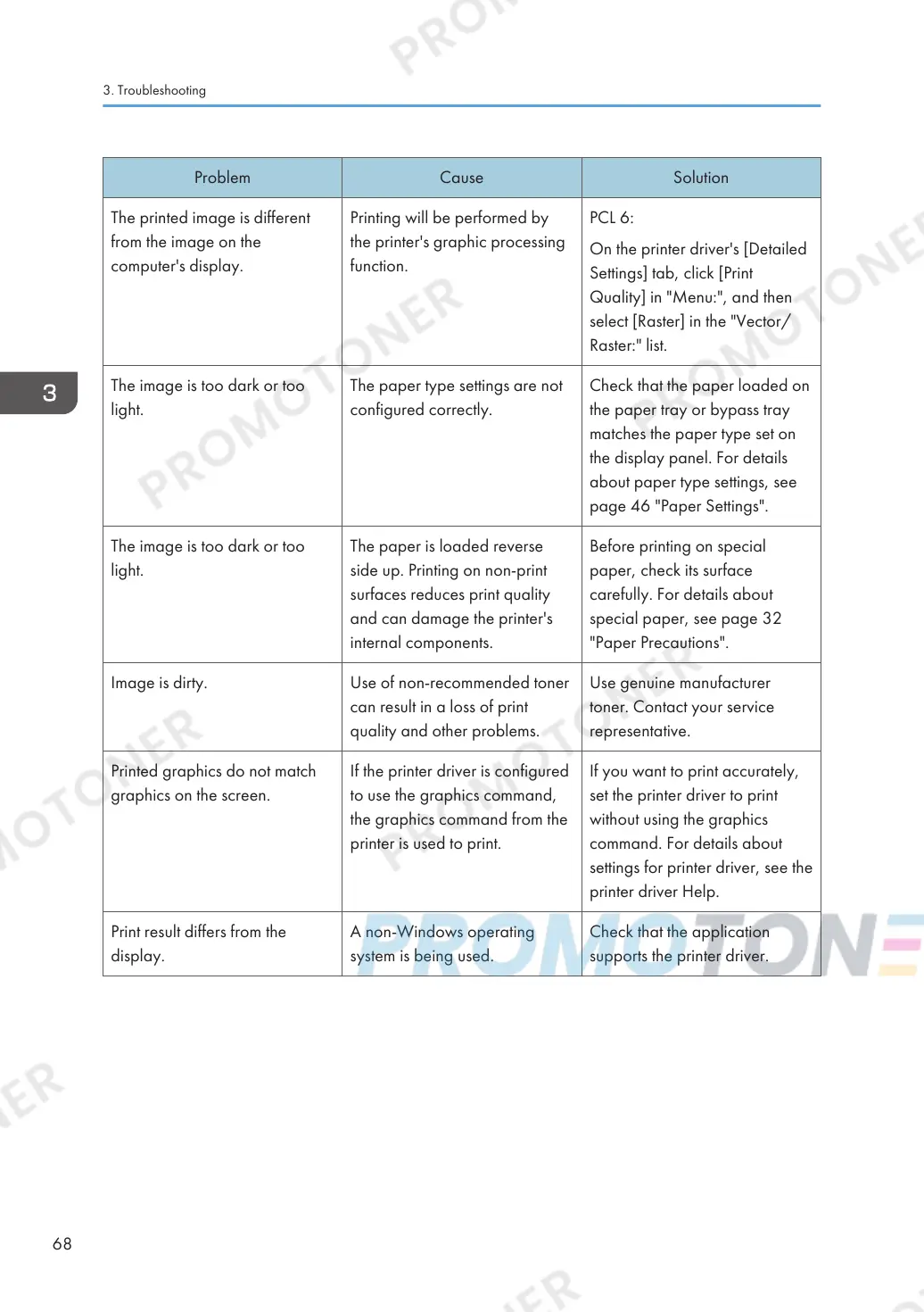 Page #70 background image