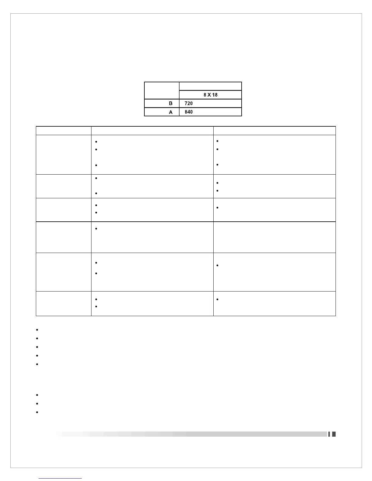 Page #40 background image