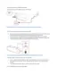 Preview: Troubleshooting Steps
