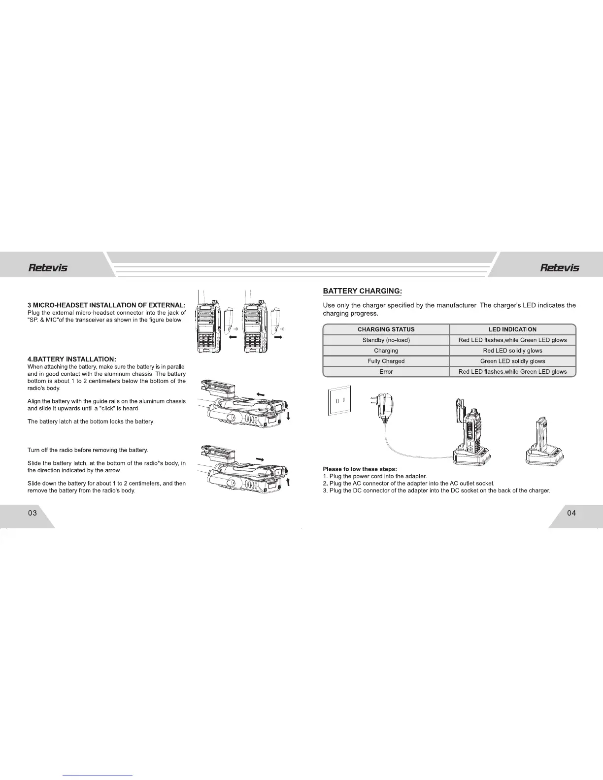 Page #5 background image